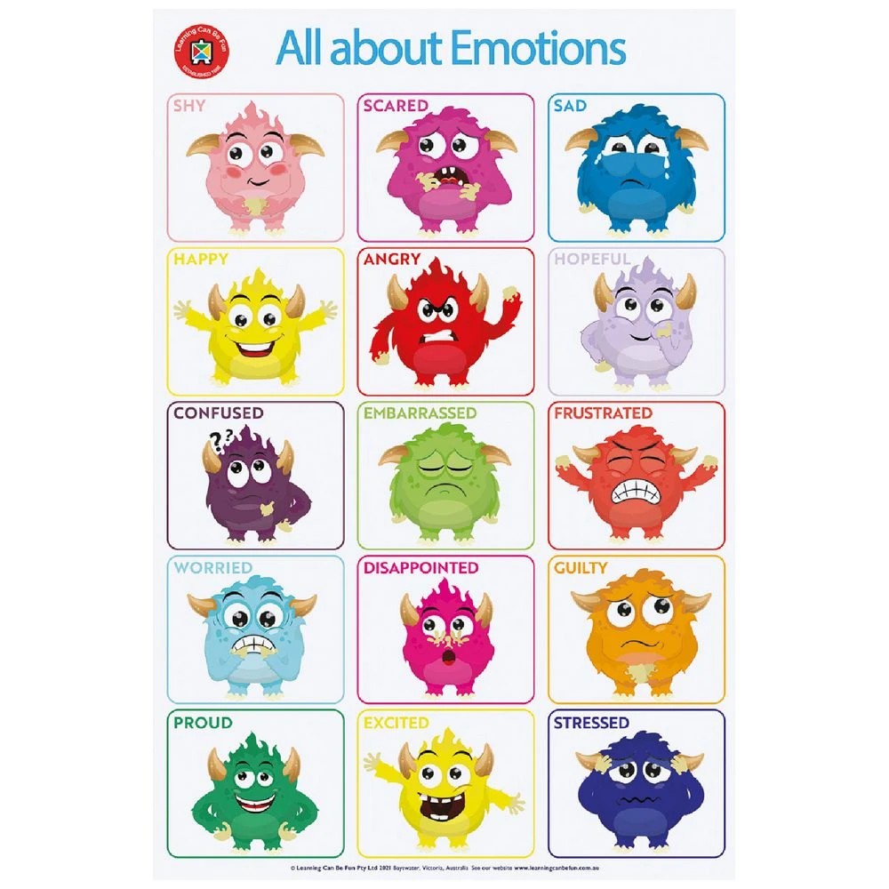 1 Learning Can Be Fun Double Sided Wall Chart My Emotions, 1 of 3
