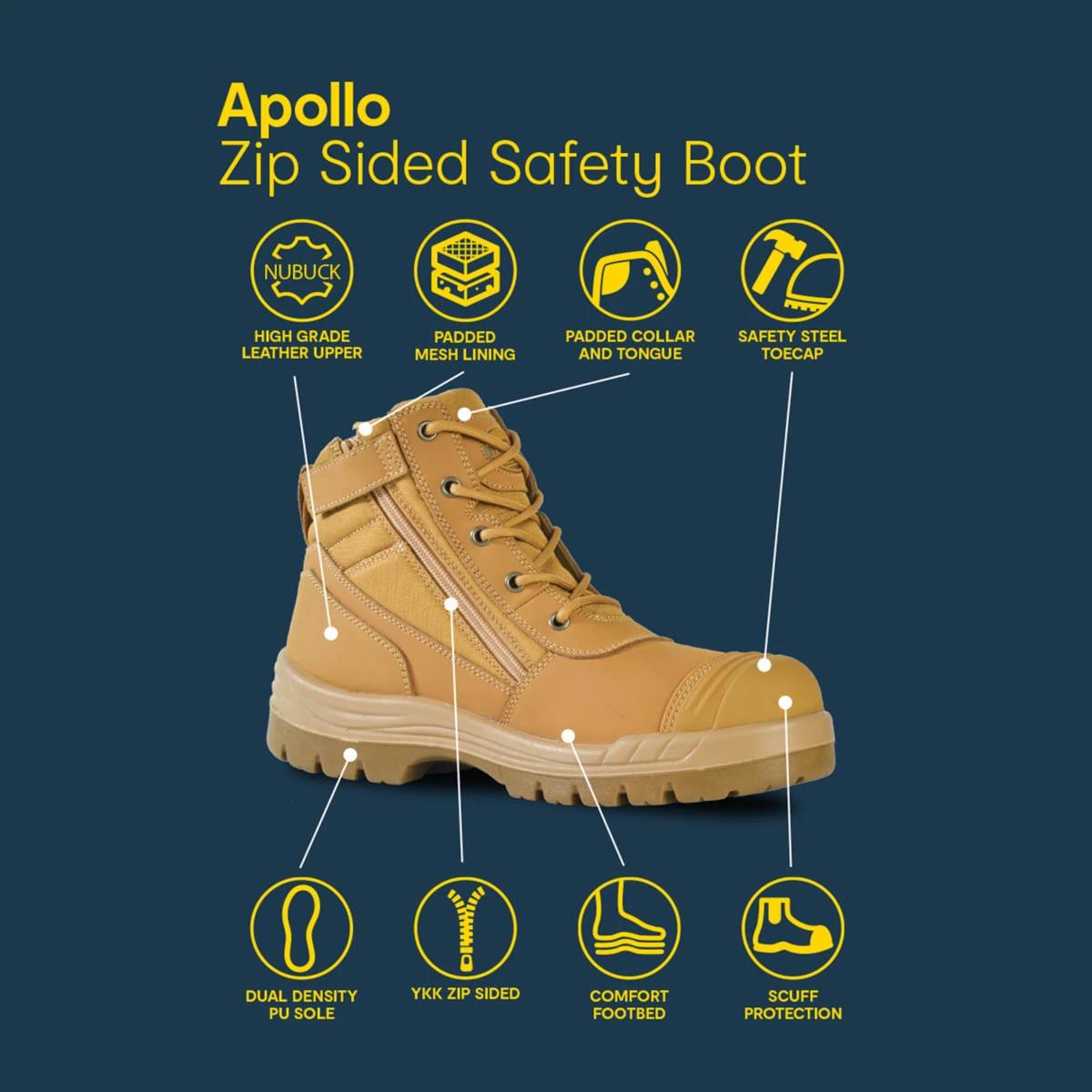 2 Side Zip Work Boots BEIGE SAND, 2 of 2