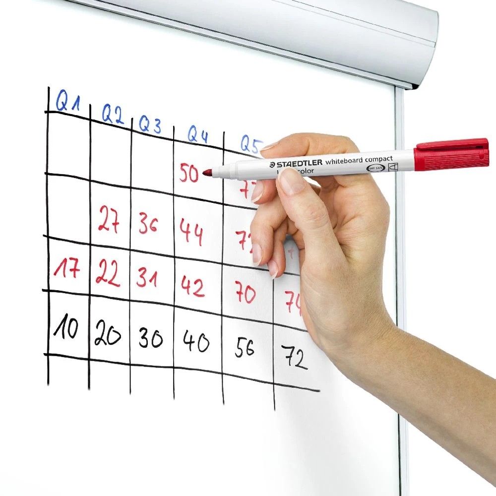 8 Staedtler Lumocolor Compact Whiteboard Marker Assorted 6 Pack, 8 of 9