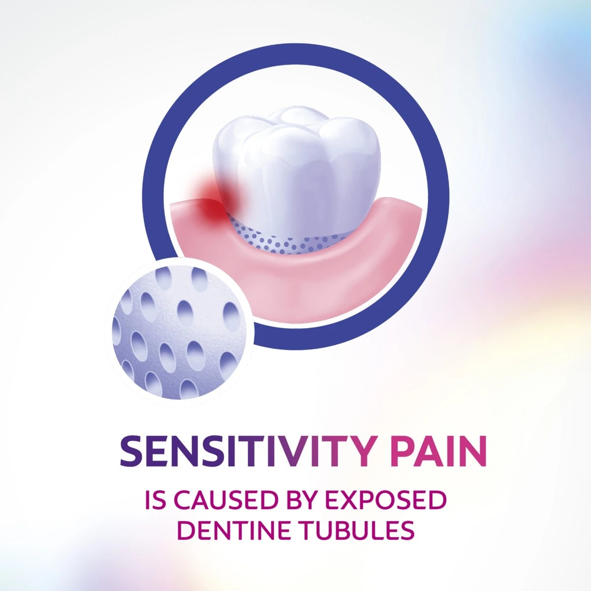 7 Colgate Sensitive Pro-Relief Multi Protection Toothpaste 50g, 7 of 8