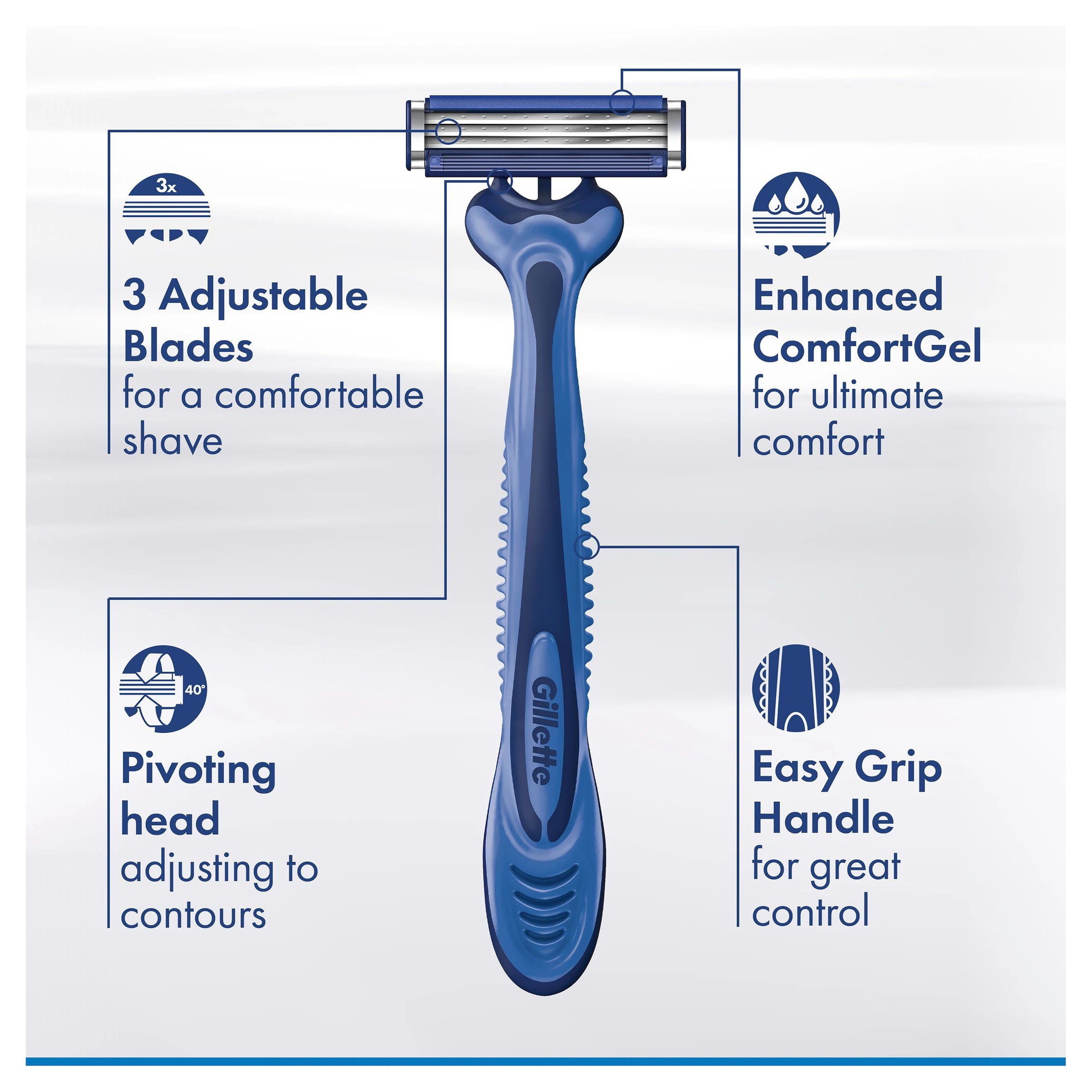 7 8 Pack Gillette Sensor 3 Comfort Disposable Razors, 7 of 10