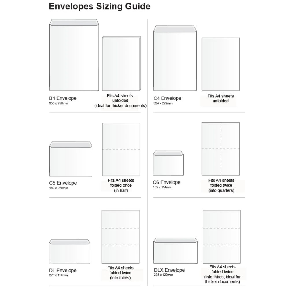 2 Quill C6 Envelopes Metallique Mint Green 10 Pack, 2 of 4