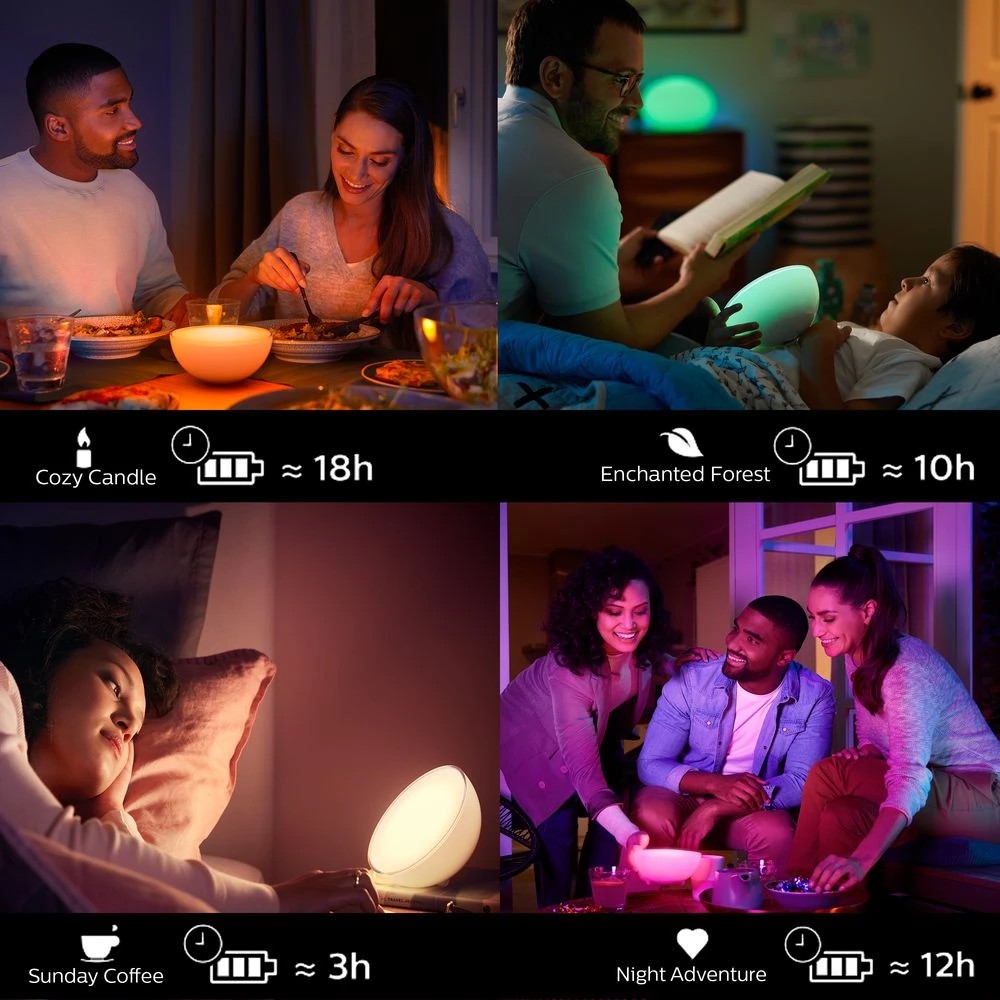 10 Philips Hue Go MK2 Bluetooth White and Colour Ambience, 10 of 10
