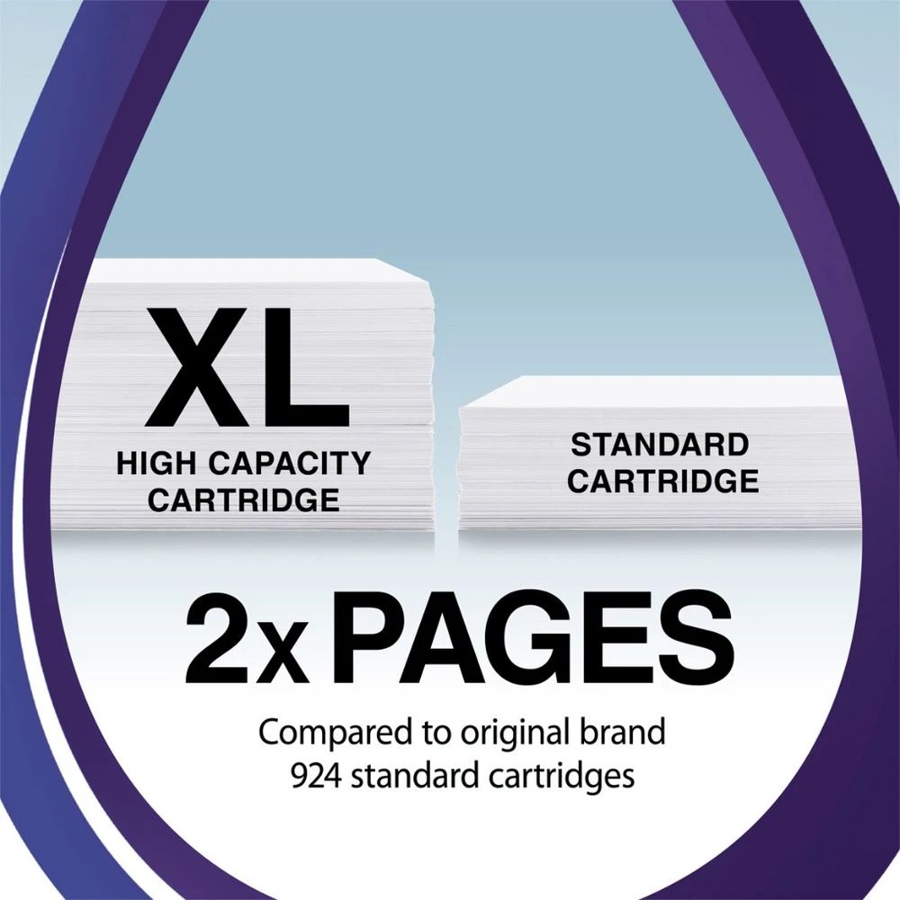 4 Calidad HP 924e XL Value Ink Cartridge 3 Colour Pack, 4 of 7