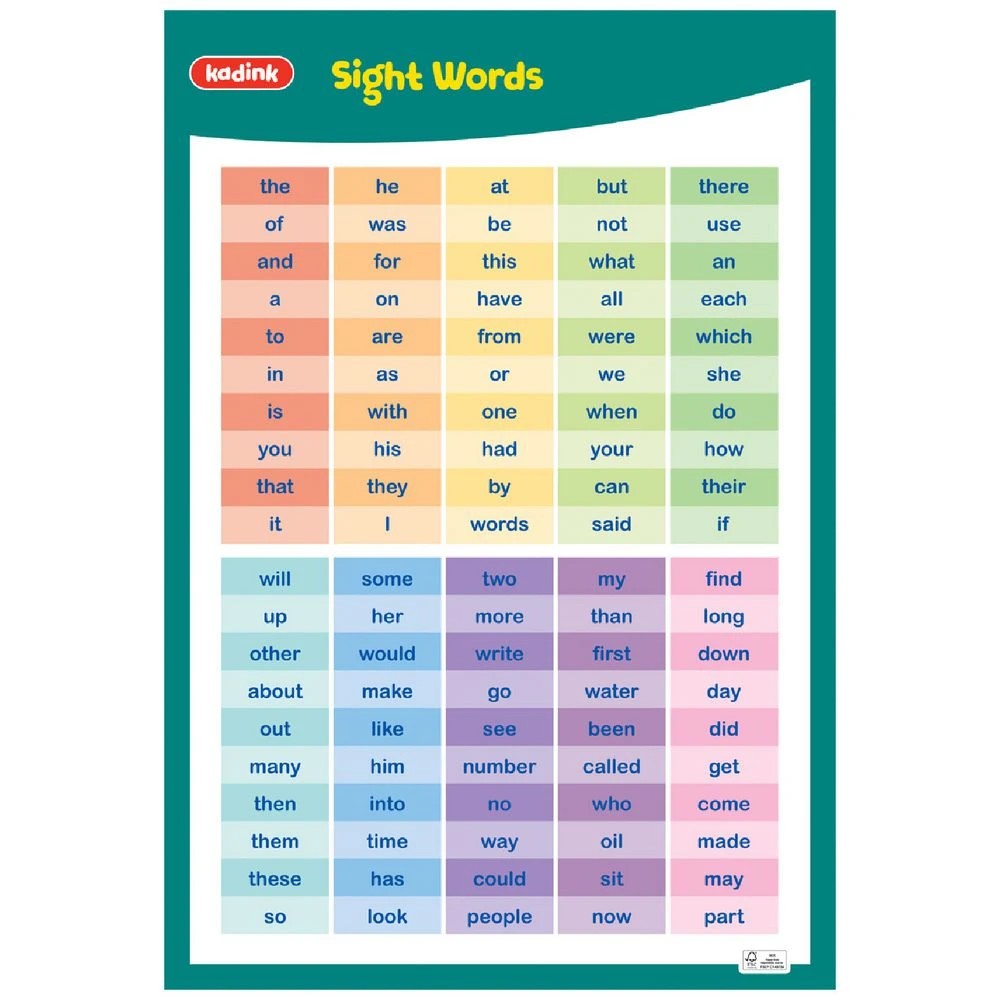 1 Kadink Wall Chart Sight Words, 1 of 1