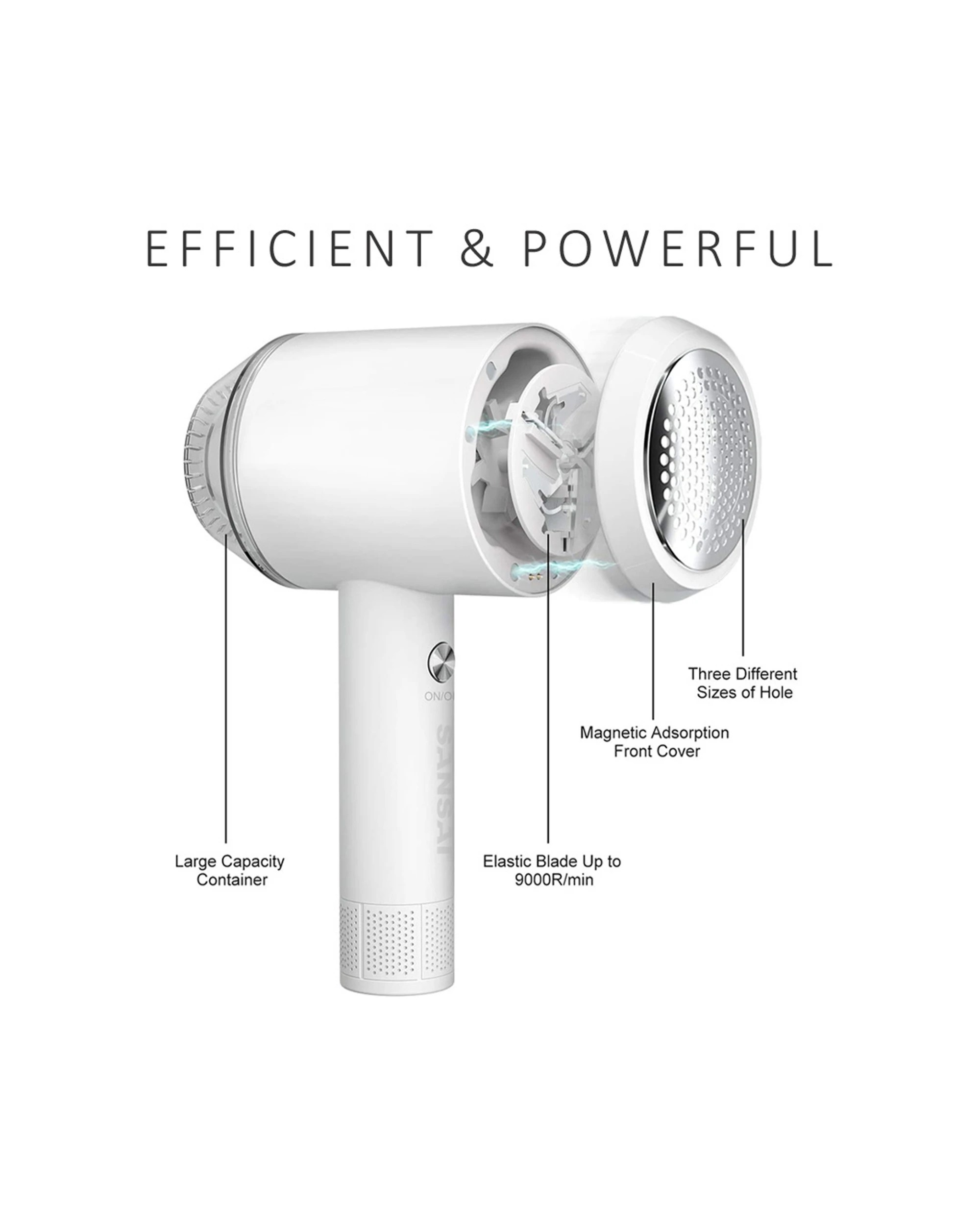 1 Sansai Fabric/garment Lint Remover/shaver Usb Rechargeable Magnetic Adsorption
 - White, 1 of 2