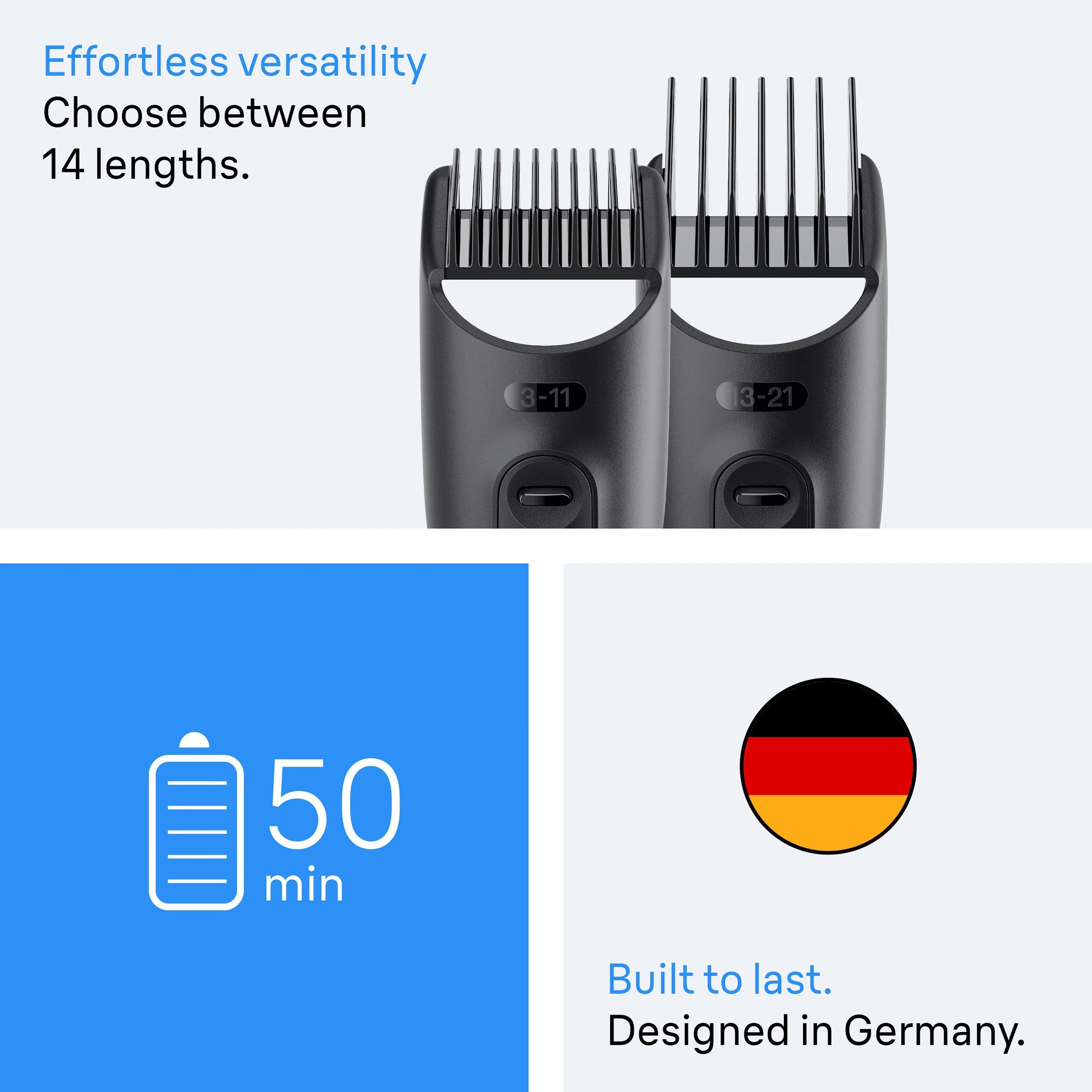 8 Braun All-in-One Series 3 Grooming Kit, 8 of 9