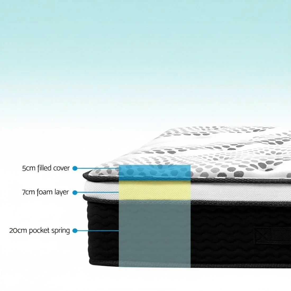 5 Giselle Bedding 32cm Mattress Euro Top - King Bed - Multi, 5 of 10