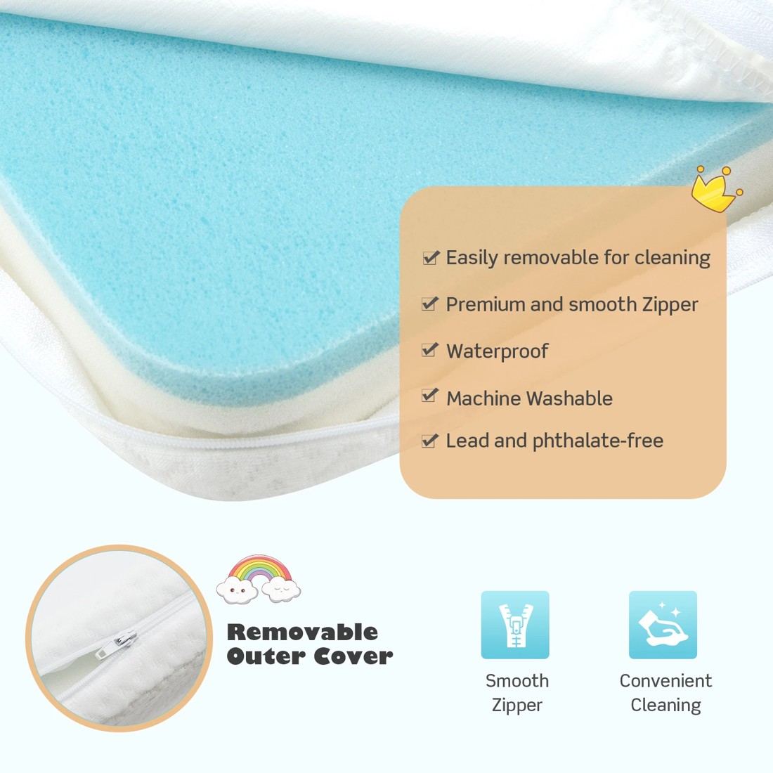 4 Costway Foldable Baby Mattress Foam Portacot w/Bag, 4 of 6