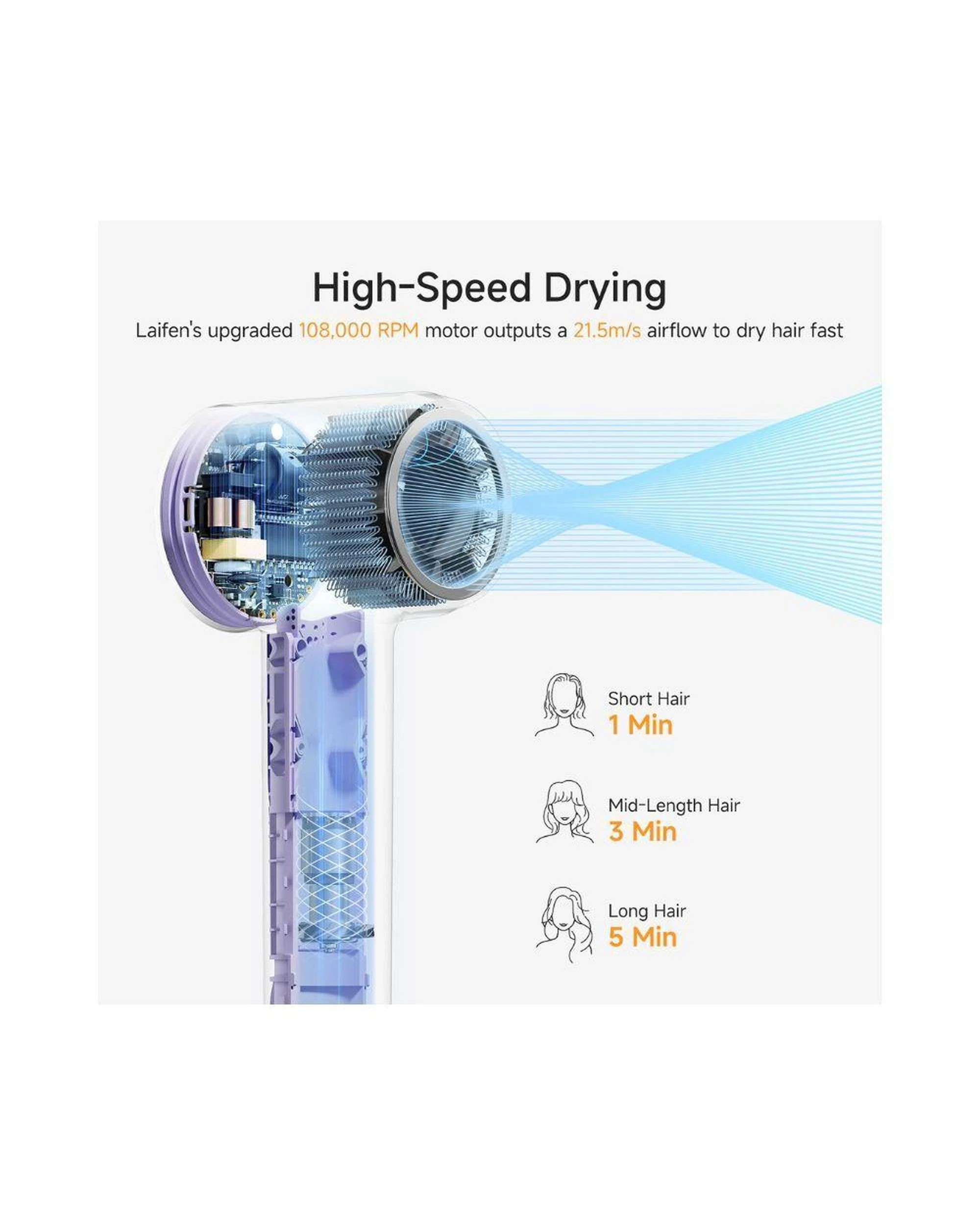 5 Laifen SE2 Hair Dryer Purple High Speed Quiet 10 Settings 200M Ions Child Mode Nozzles 25m Cable, 5 of 10