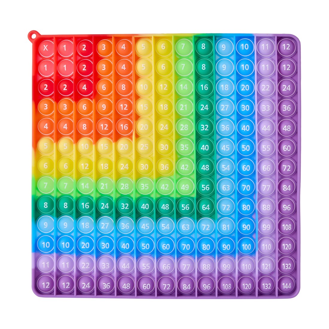 1 Popping Multiplication Game, 1 of 4