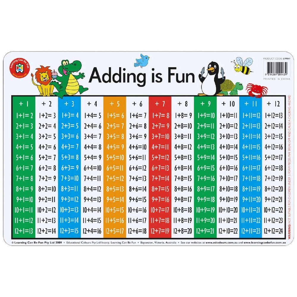 1 Learning Can Be Fun Adding Is Fun Placement, 1 of 1