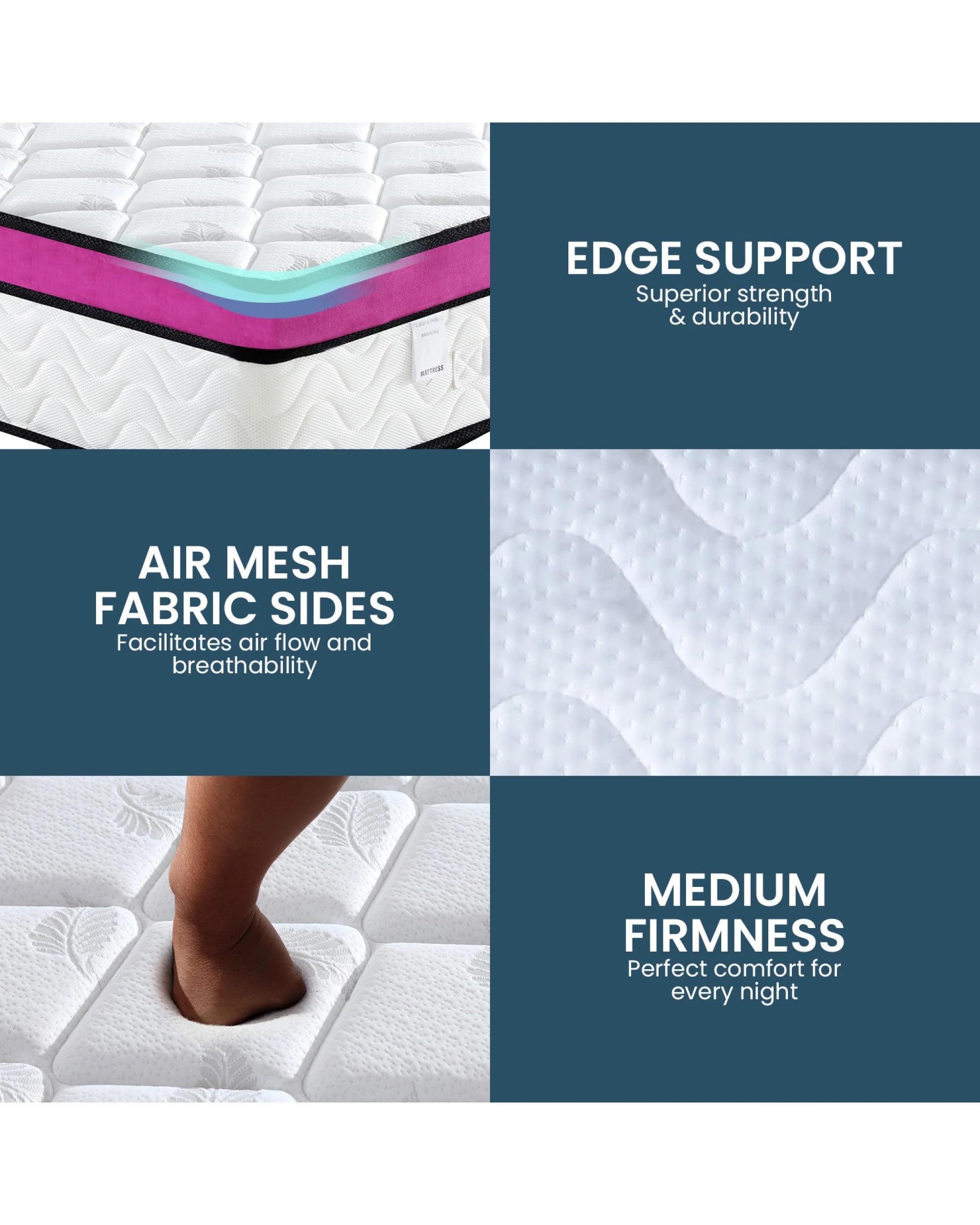 4 Laura Hill King Mattress - 30cm Hybrid Gel-Infused Memory Foam with 5-Zone Pocket Springs - King Bed - White, 4 of 8