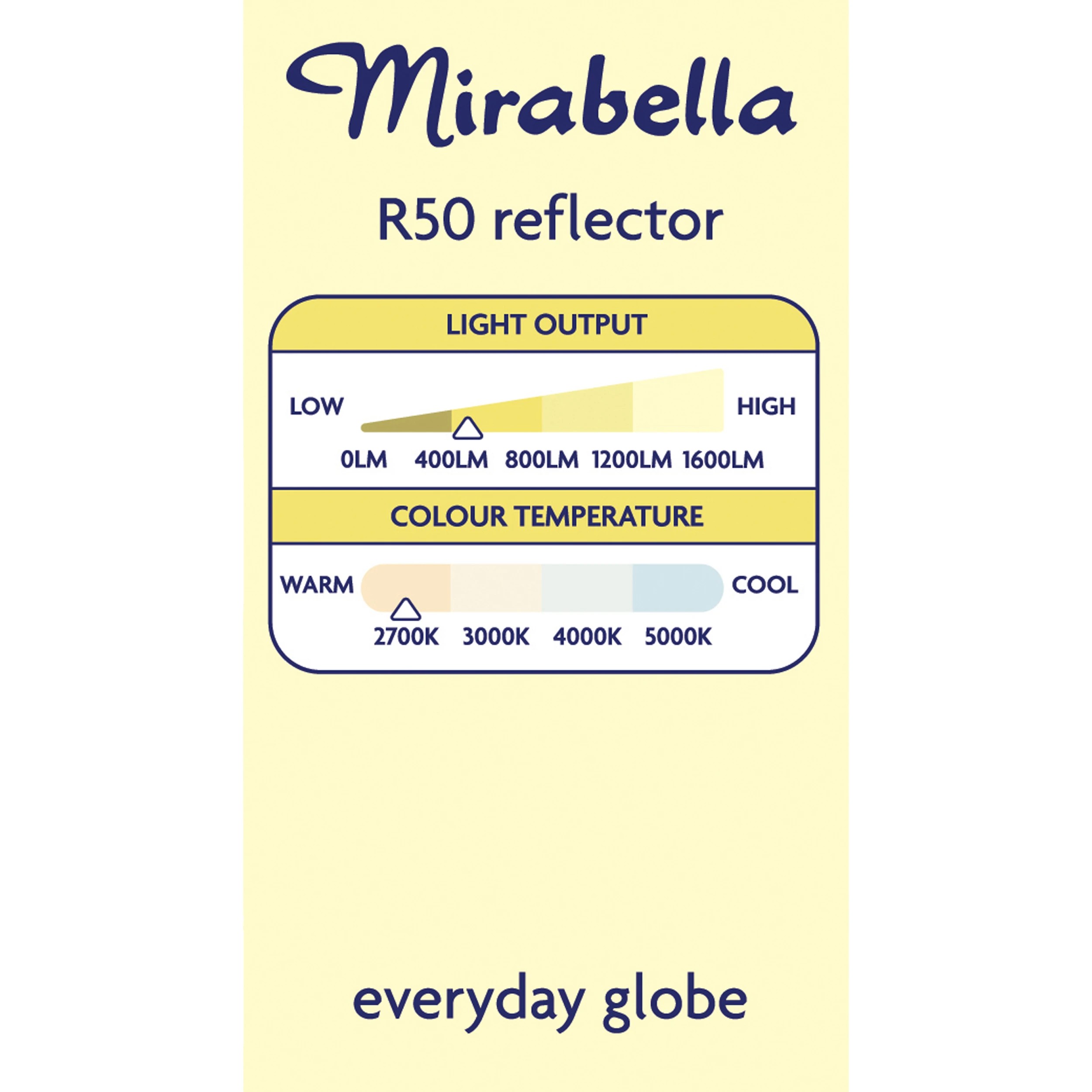 4 Mirabella LED R50 SES 6W 470LM 2700K - Warm White, 4 of 6