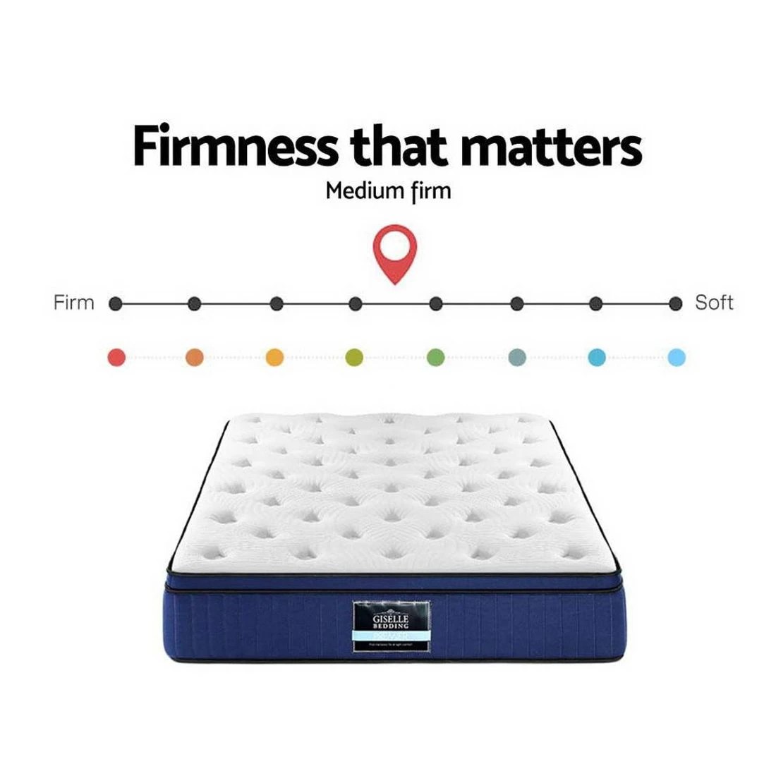 3 Giselle Bedding 34cm Mattress Cool Gel Memory Foam 7 Zone Double - Double Bed - Multi, 3 of 8