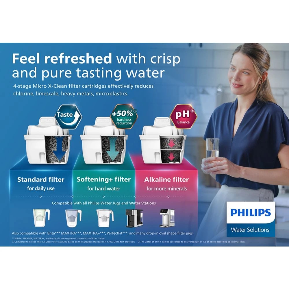 5 Philips Micro X-Clean Soft Filter 3 Pack, 5 of 6