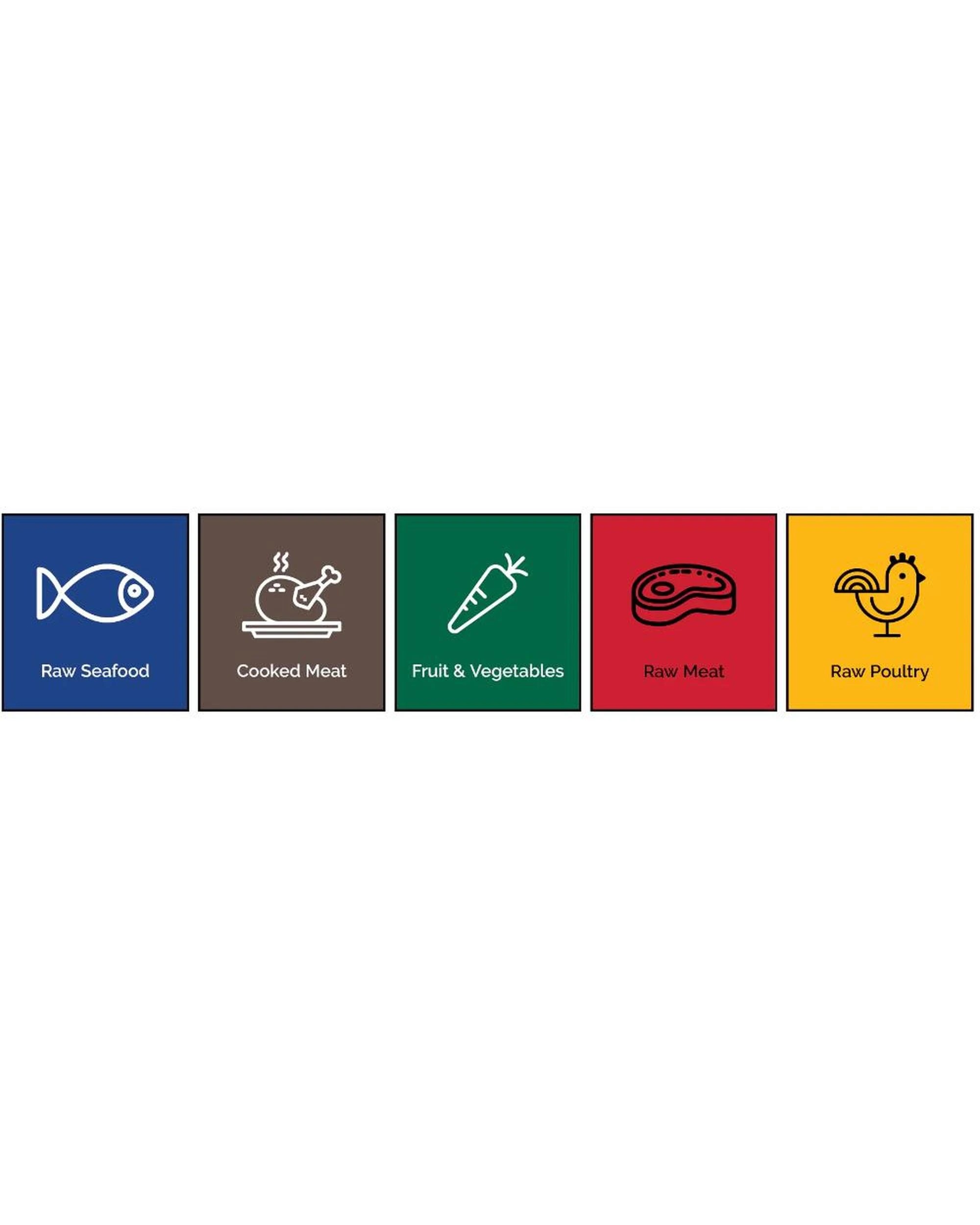 2 Chef Inox Colour Coded Polyethylene Cutting Boards  300x450x12mm  5pc, 2 of 2