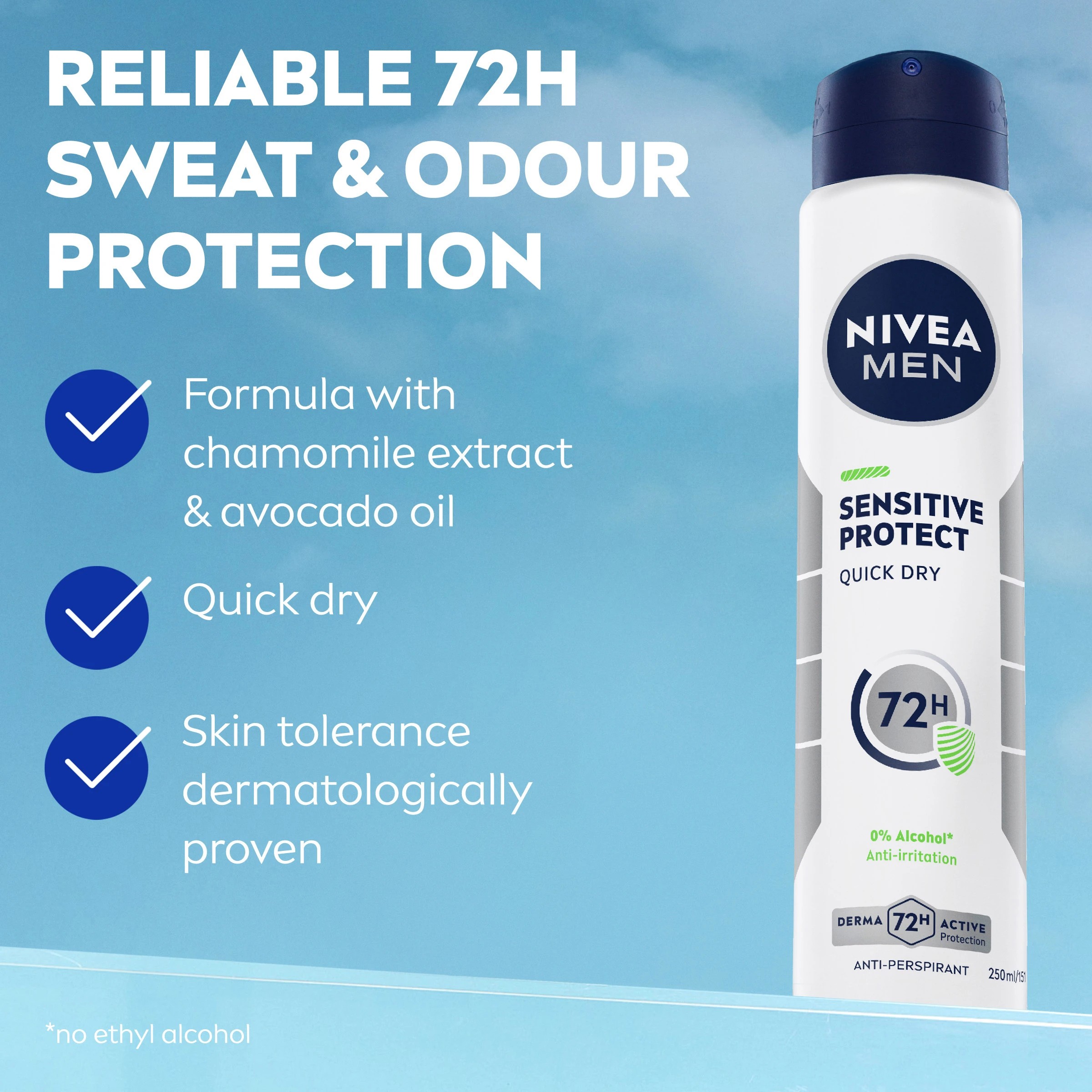 6 Nivea Men Sensitive Protect 48-Hour Anti-Perspirant, 6 of 8