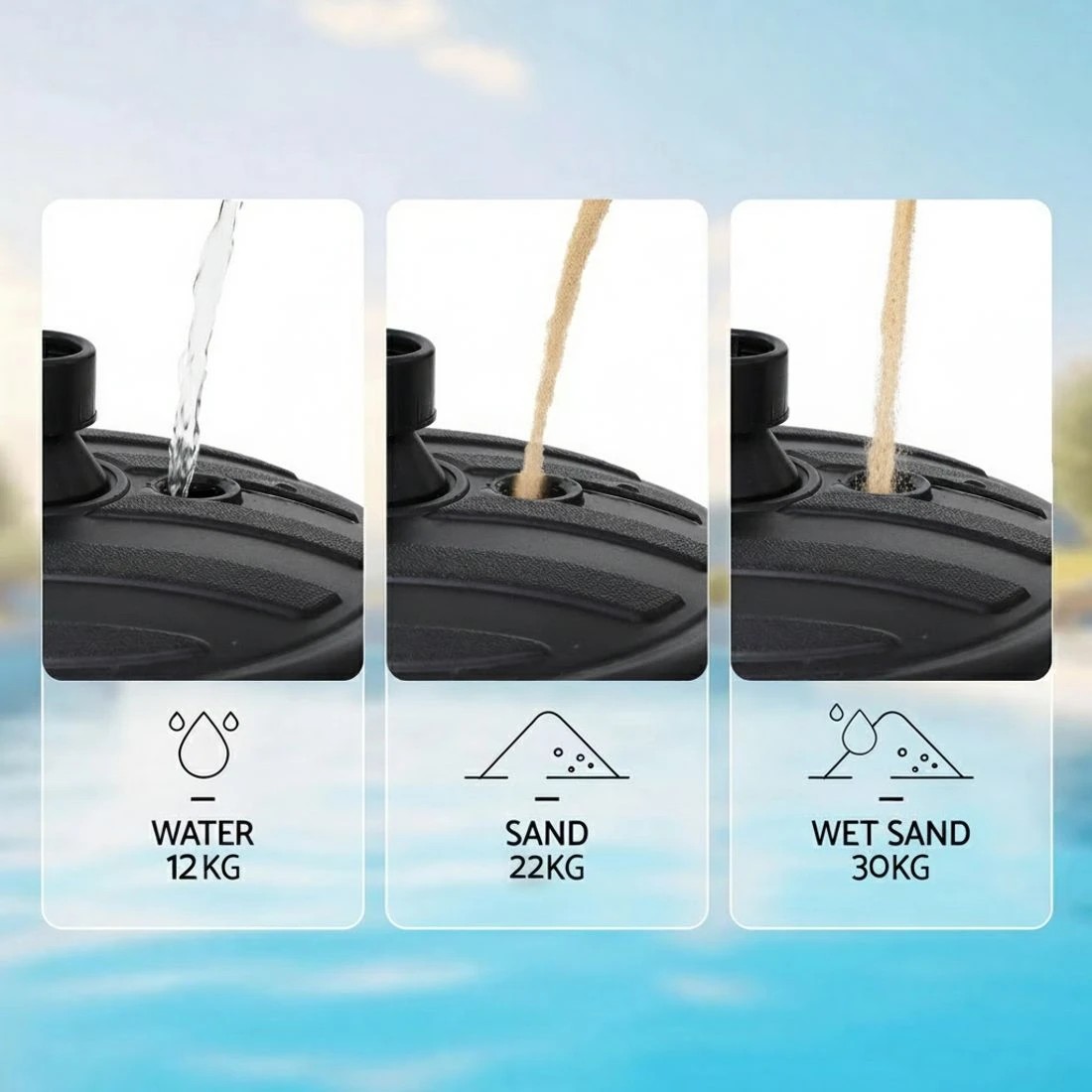 5 Instahut Outdoor Umbrella Base Weight Round Plastic Pole Holder 35-38mm Beach - Black, 5 of 6