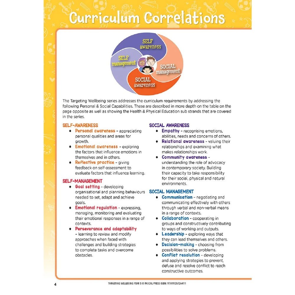 4 Targeting Wellbeing Year 5, 4 of 8