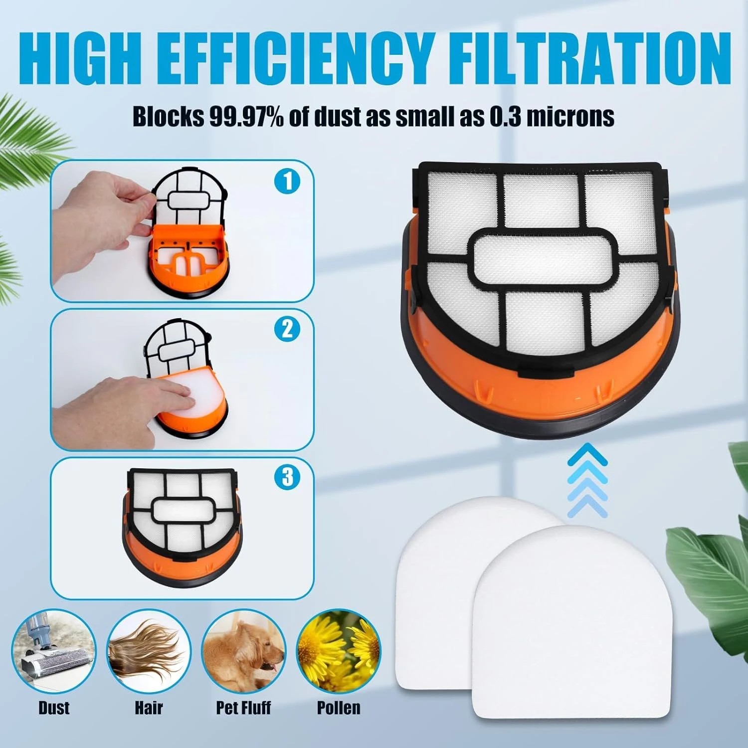 3 Hygieia Filter Set For Shark Hydrovac Cordless 3-In-1 Cleaner (Wd210 Wd210Anz) - Grey, 3 of 4