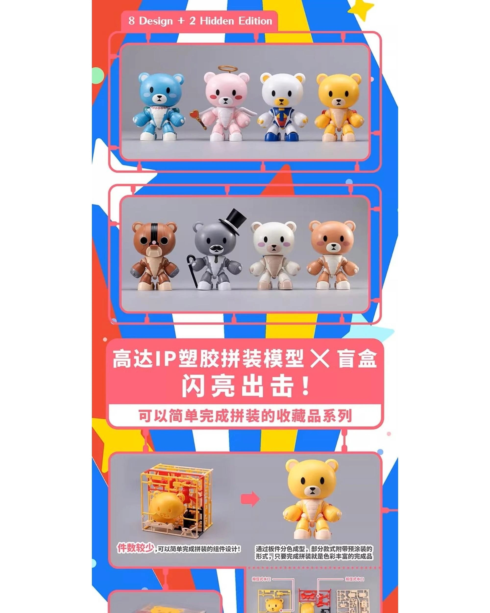 4 Bandai PLABAKO Mobile Suit Gundam Beargguy Family Blind Box, 4 of 9