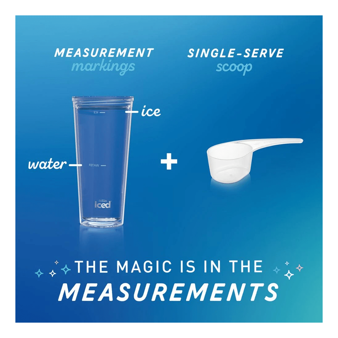 7 Sunbeam Iced Coffee Maker, 7 of 9