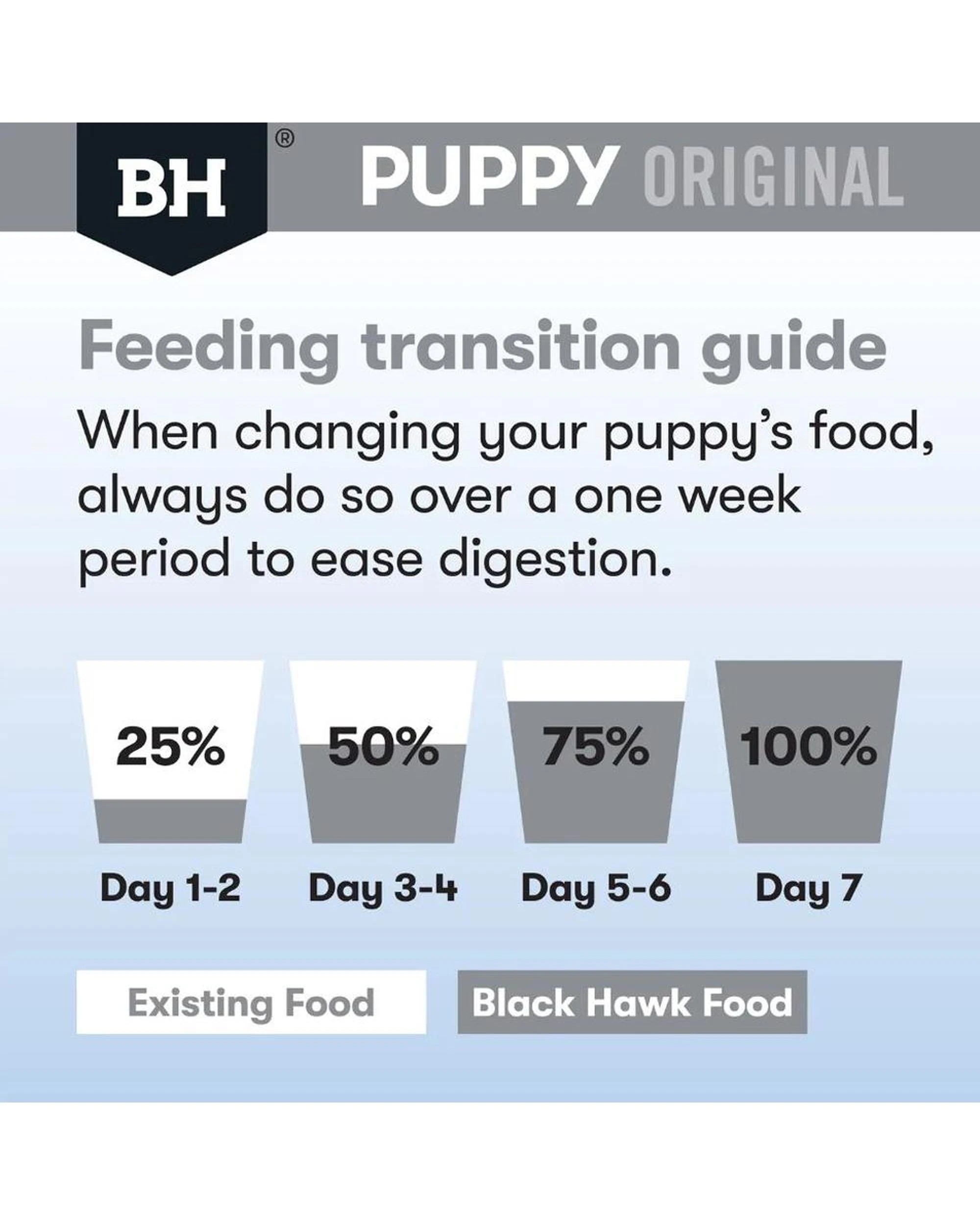 6 Black Hawk Lamb And Rice Small Breed Dry Puppy Food - 3kg, 6 of 8