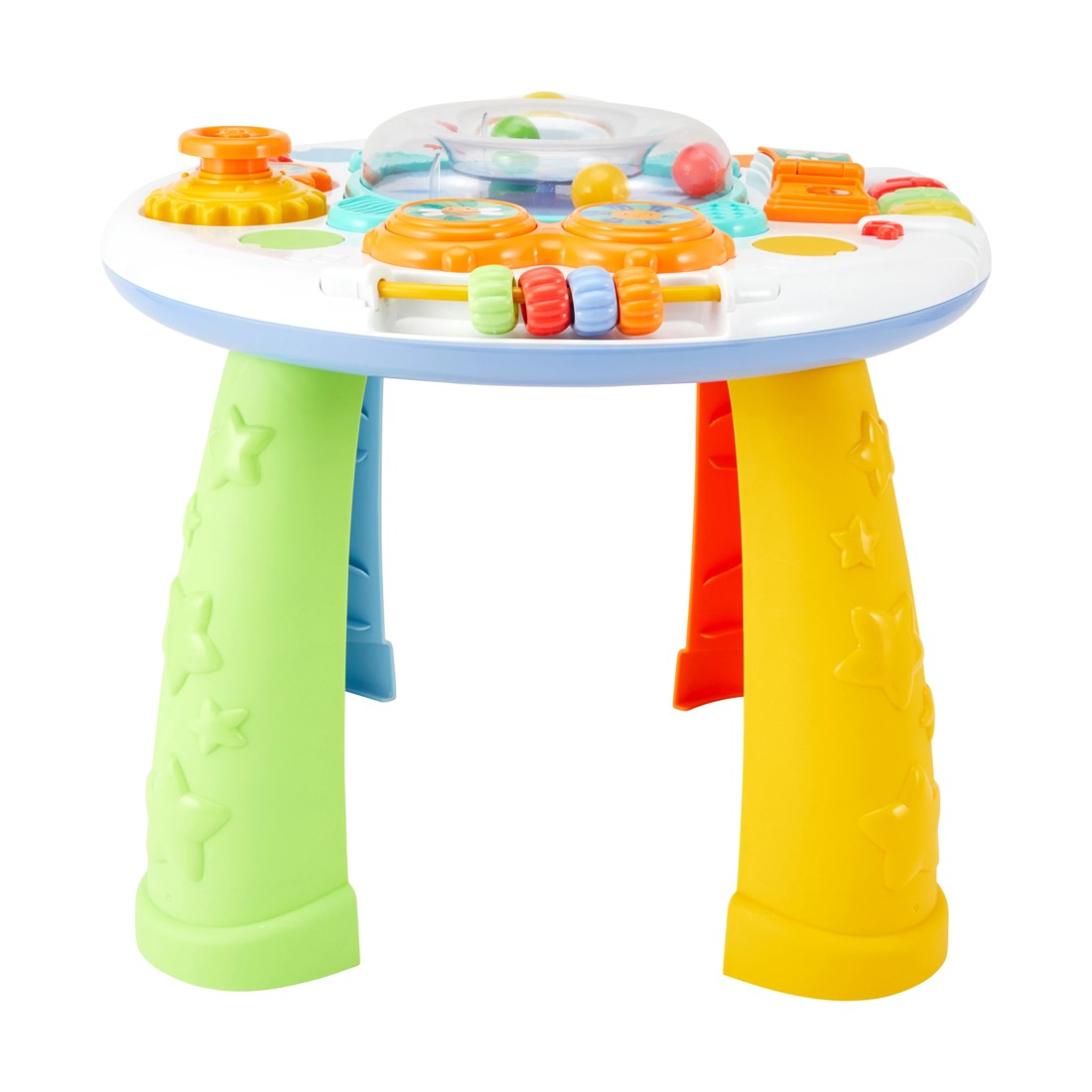 2 Learner Activity Table, 2 of 9