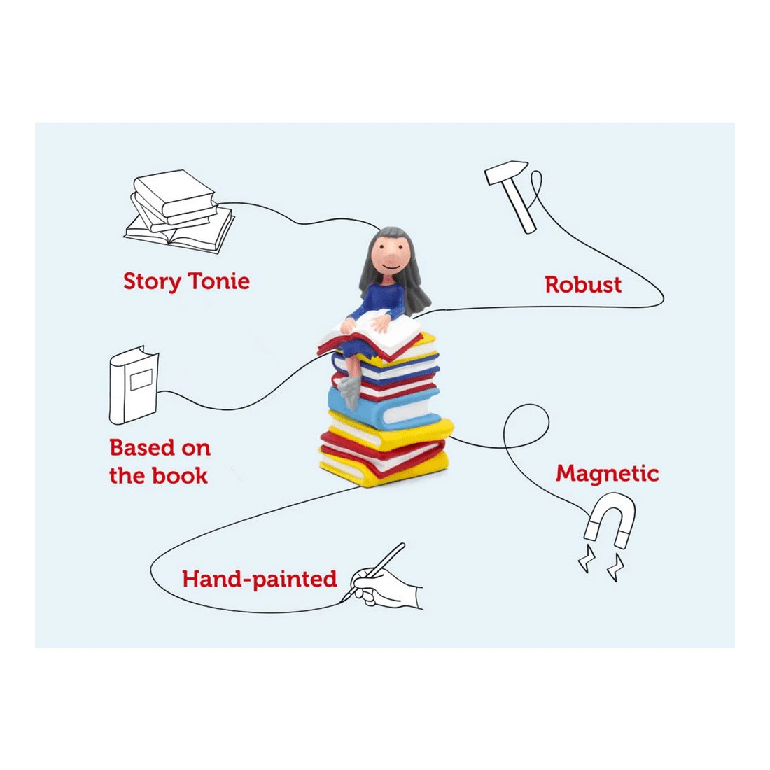 3 Tonie Audio Roald Dahl Matilda, 3 of 7