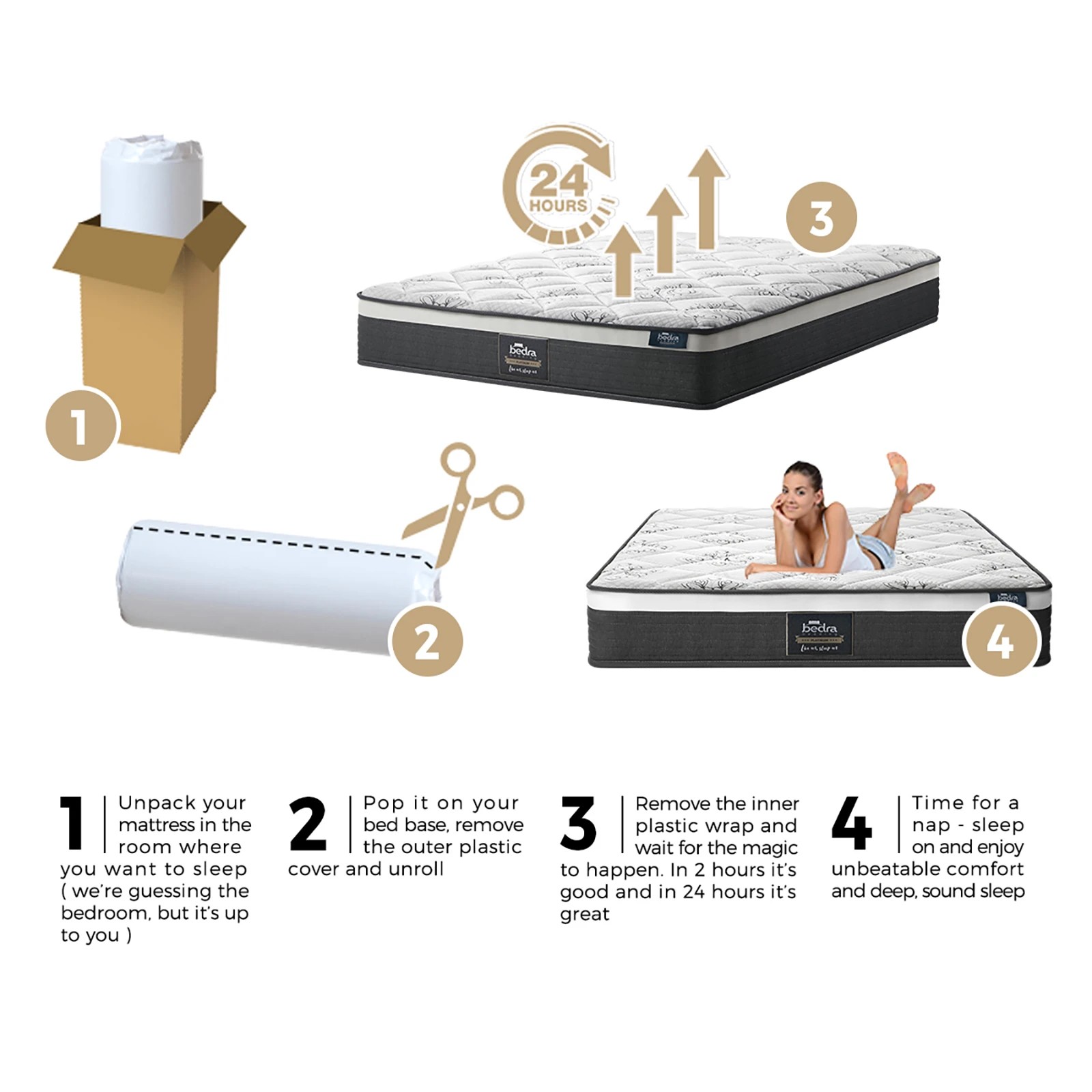 1 Bedra Bedding Mattress Luxury Foam Bed Firm Pocket Spring 30cm King
 - Multi, 1 of 2