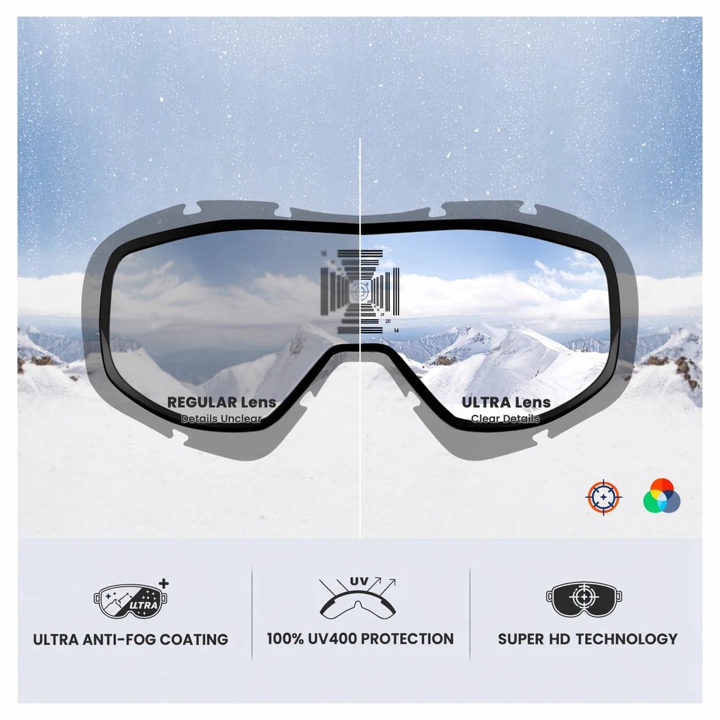 8 OutdoorMaster Adult Youth OTG Anti-Fog UV400 Goggles for Ski Snowboard - Blue, 8 of 9
