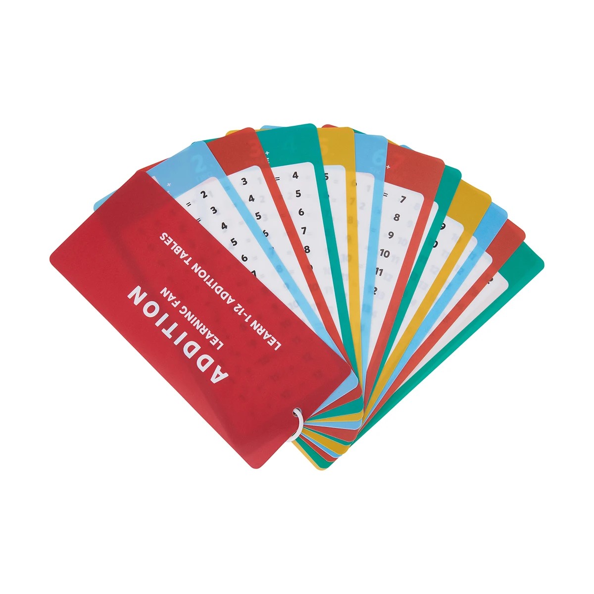 8 Learning Activity Starter Kit, 8 of 10