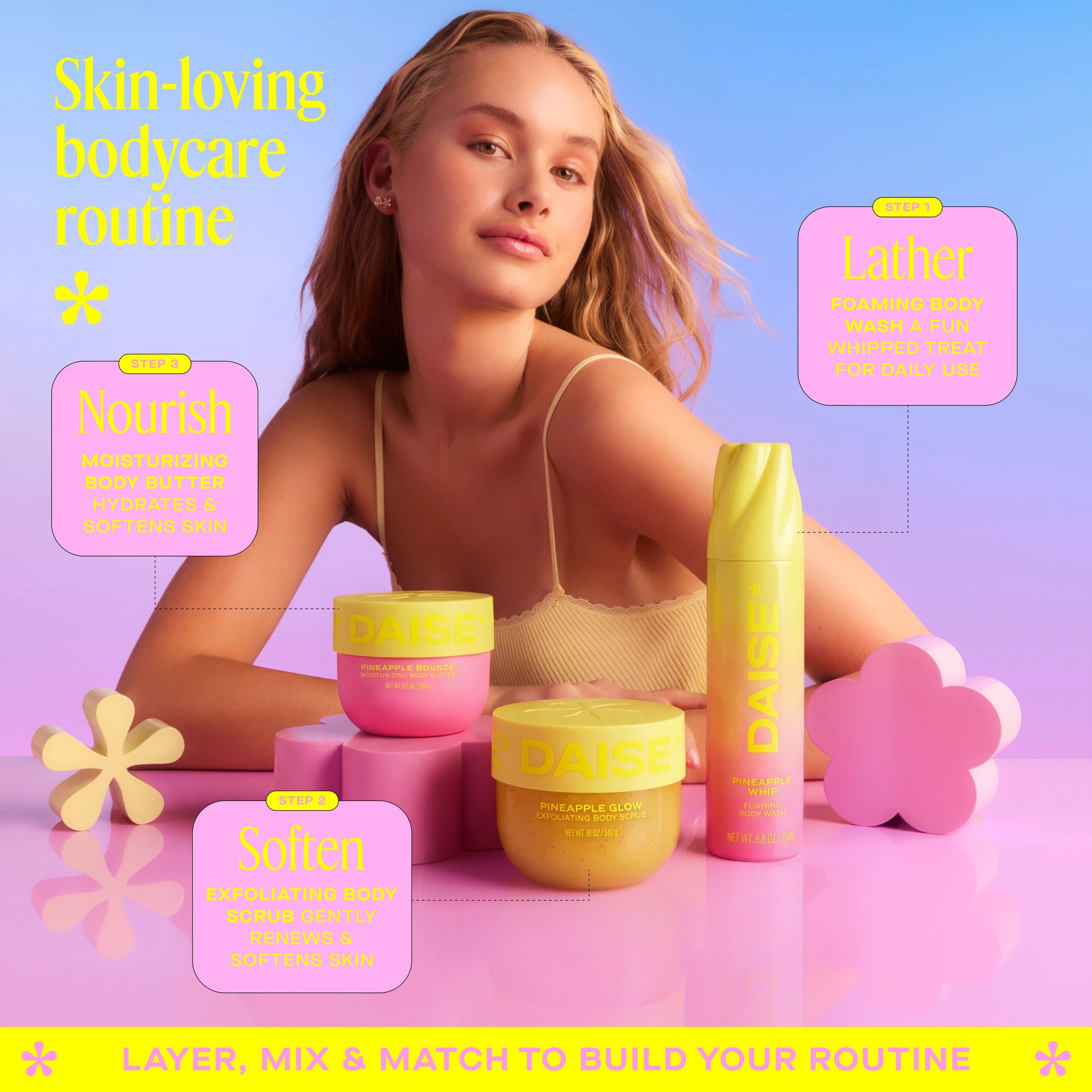 5 DAISE Moisturizing Body Butter 250g - Pineapple Bounce, 5 of 10
