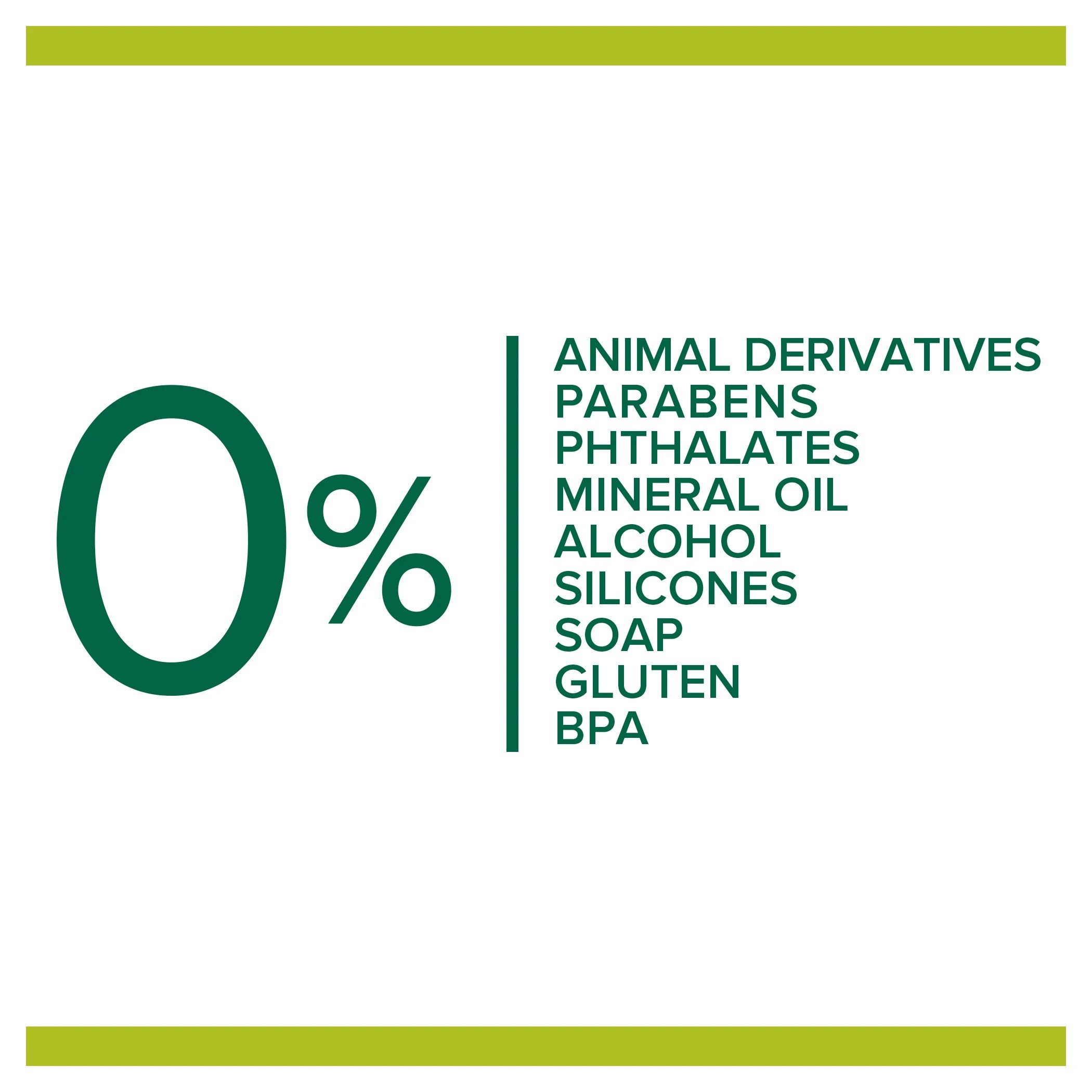 5 Palmolive Foaming Antibacterial Hand Wash 250ml - Lime and Mint, 5 of 7