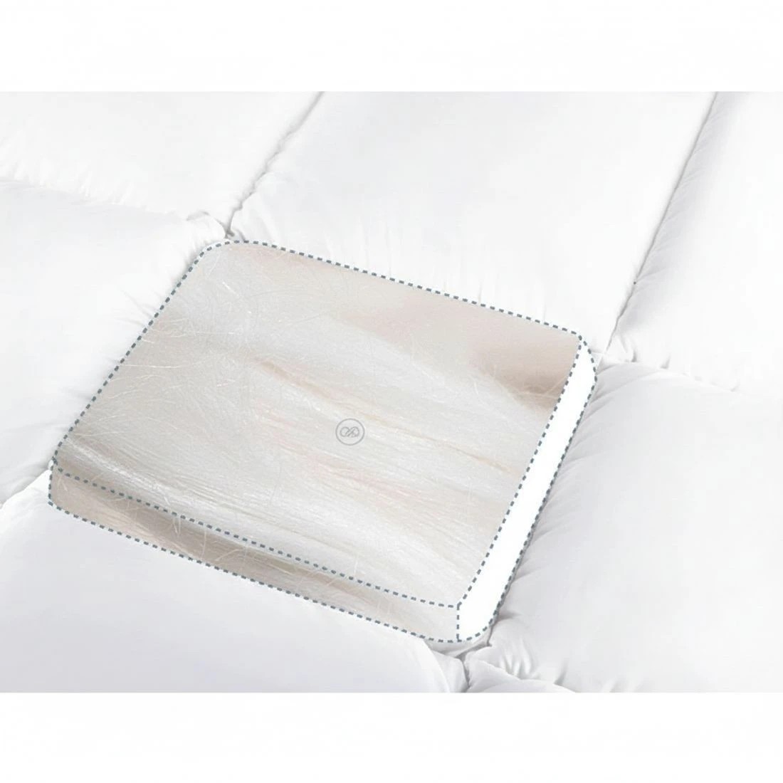 5 Giselle Bedding Mattress Topper Pillowtop Bamboo Double Memory Foam Pressure Relief Breathable Cooling - White, 5 of 8