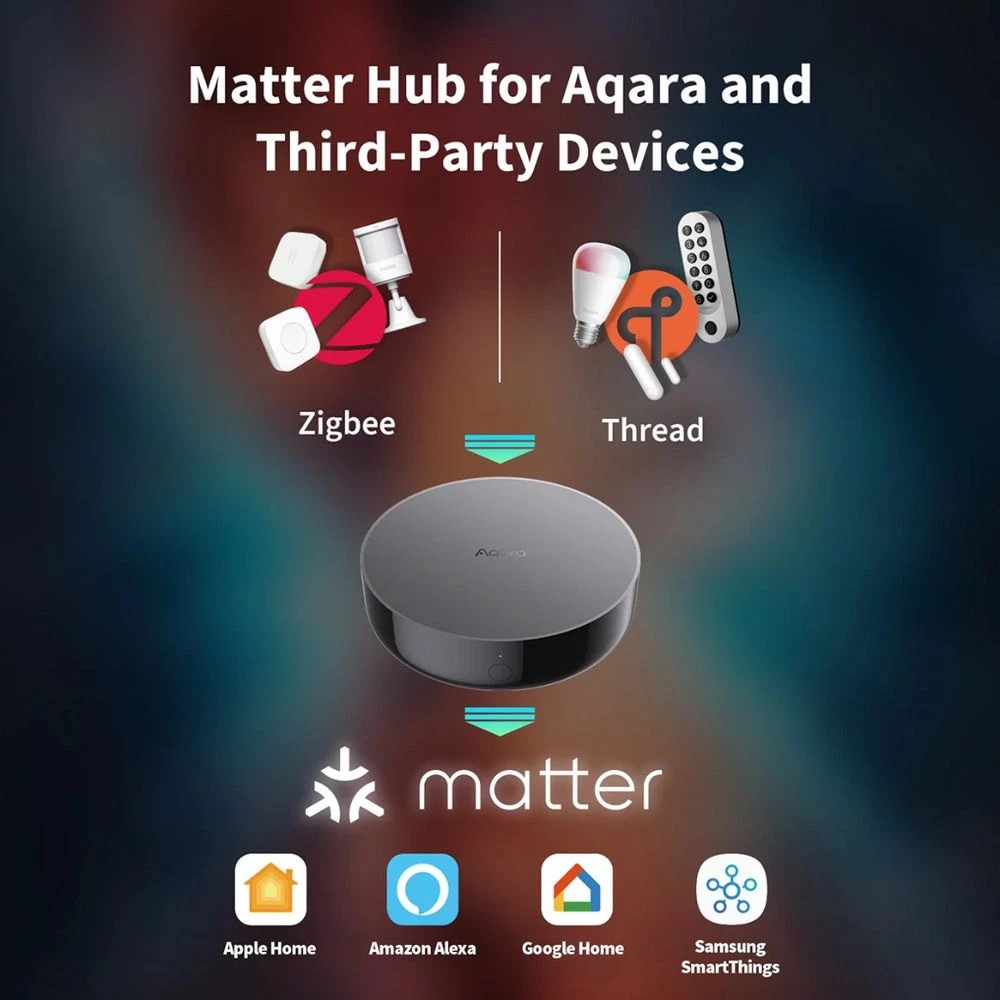 2 Aqara Smart Hub M200, 2 of 7