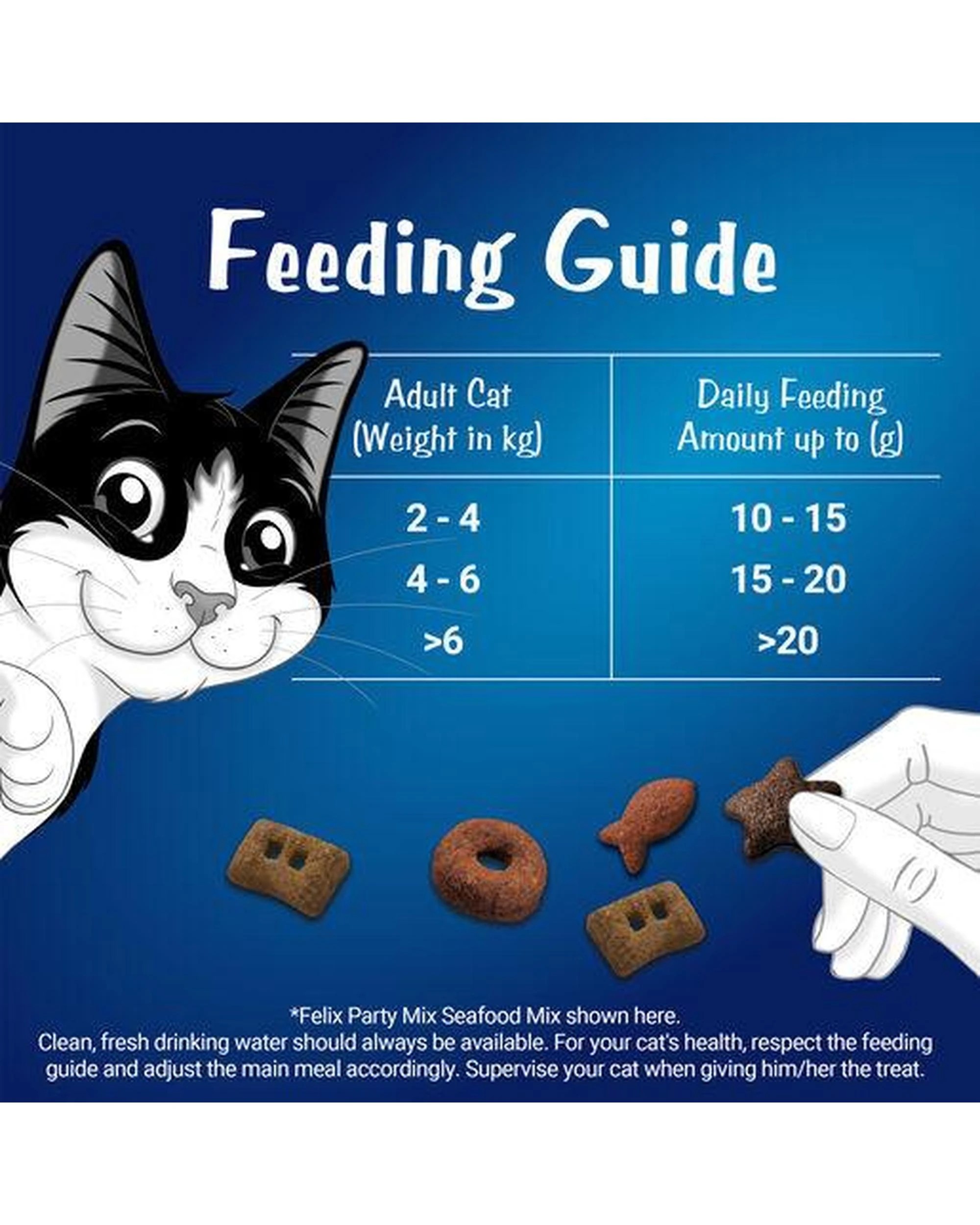 5 Felix Party Mix Seafood Mix Cat Treats Tuna Salmon & Snapper 8 x 60g, 5 of 6