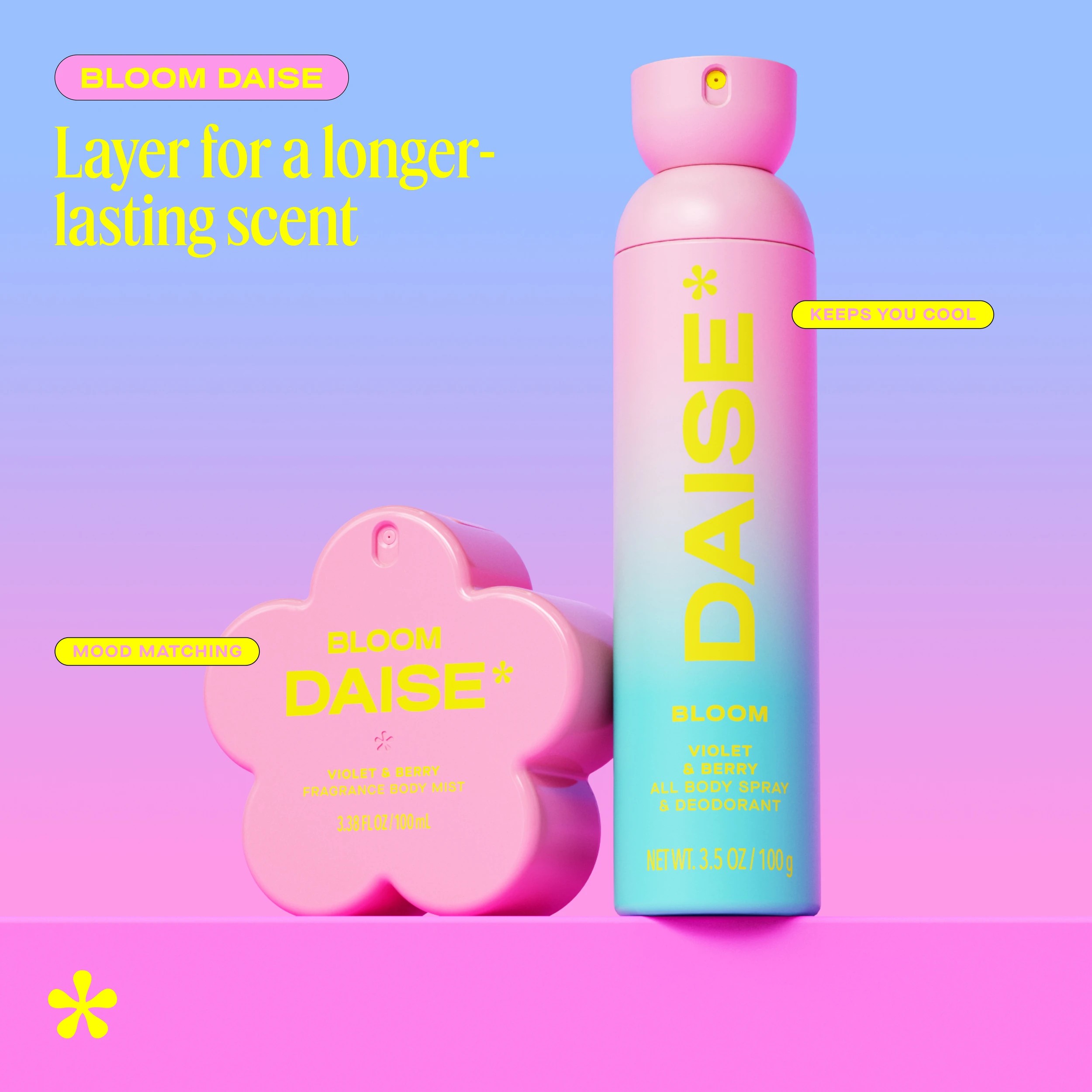 8 DAISE Bloom All Body Spray & Deodorant 120ml - Violet and Berry, 8 of 9