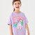 Mlp