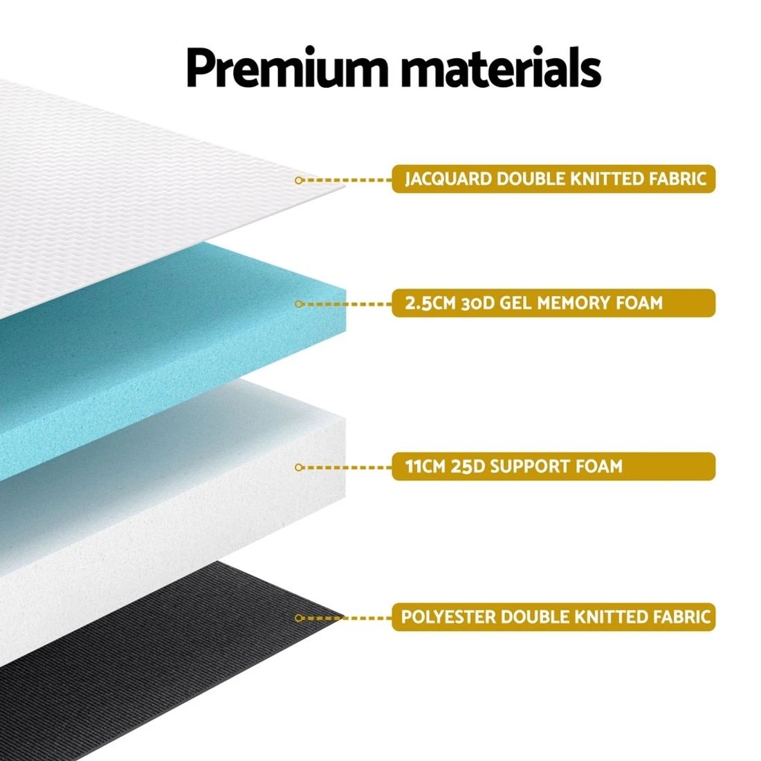 3 Giselle Baby Cot Mattress Gel Foam 13cm - Single Bed - White, 3 of 4
