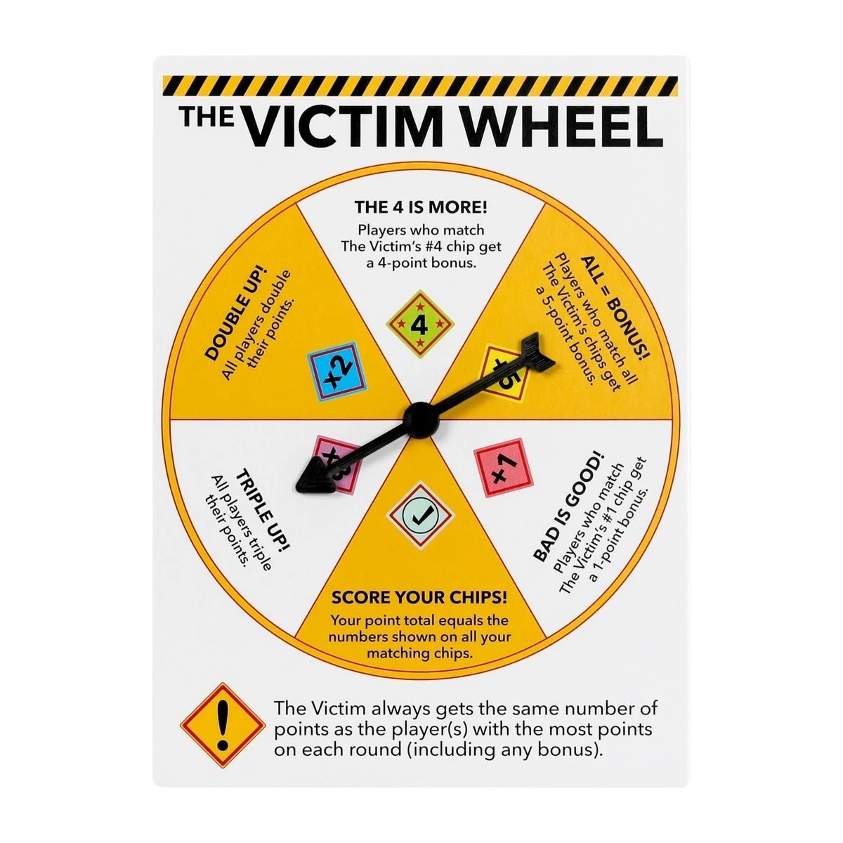 4 The Worst-Case Scenario Card Game, 4 of 10