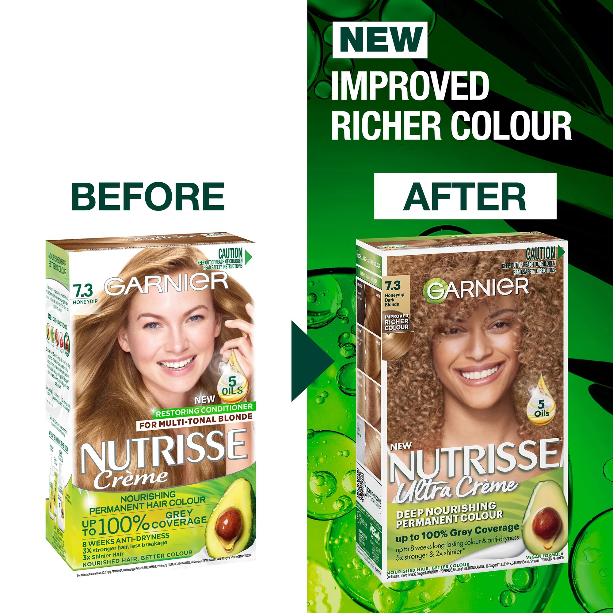 7 Garnier Nutrisse Dip Creme Colour - 7.3 Honey Dip, 7 of 7