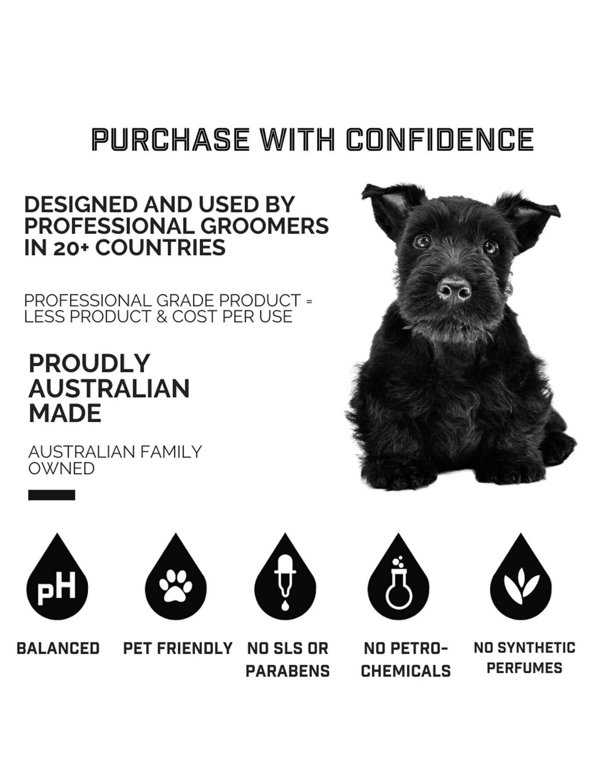 2 Melanie Newman Salon Essentials Relax Dog Conditioning Spray 250ml, 2 of 4