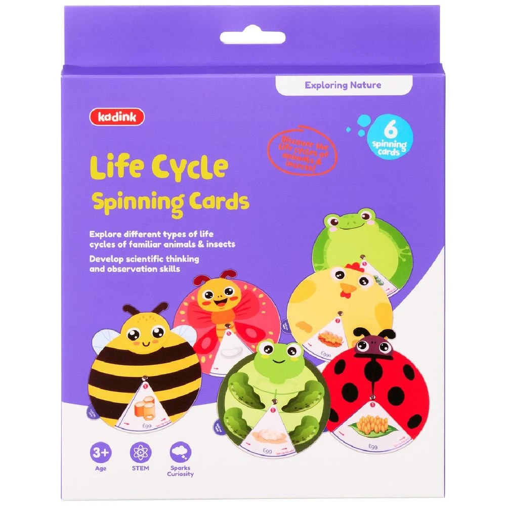 1 Kadink Lifecycle Spinning Cards, 1 of 5
