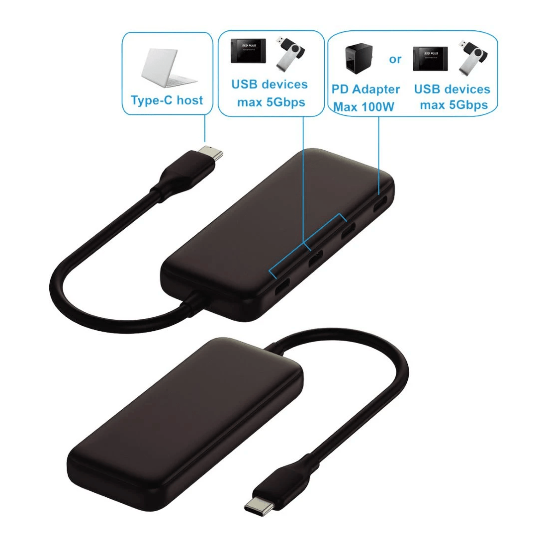 3 J.Burrows USB-C 5G Hub with PD Charging, 3 of 3