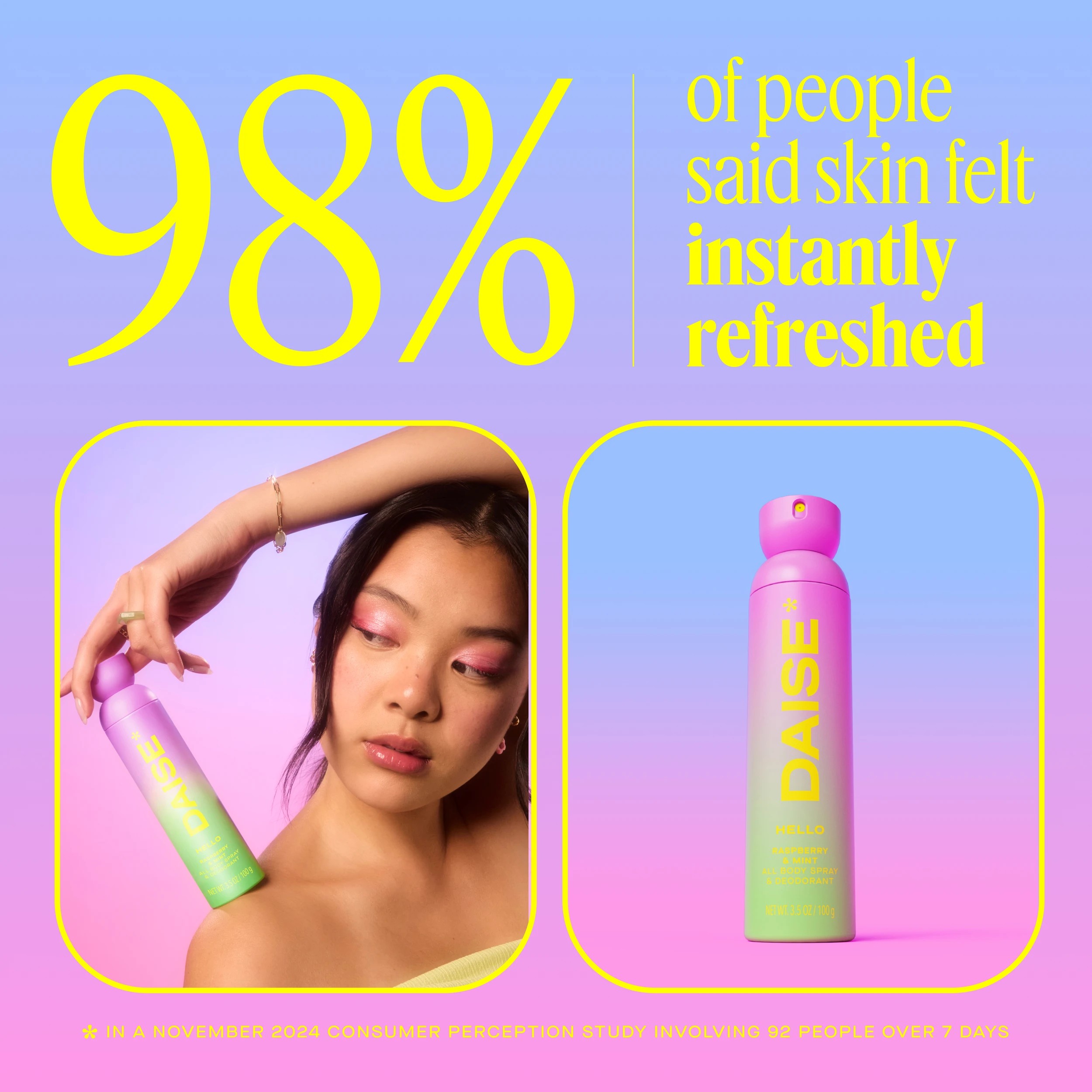 10 DAISE Hello All Body Spray and Deodorant 120ml - Raspberry and Mint, 10 of 10