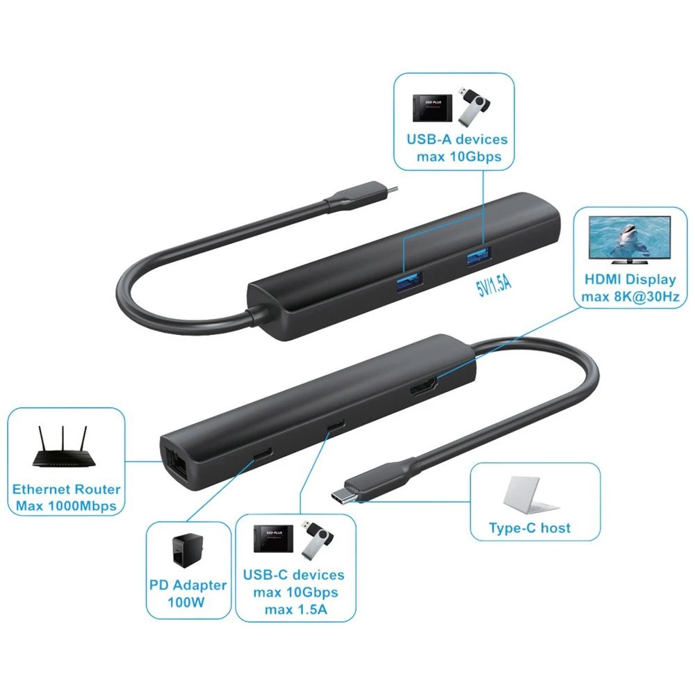3 J.Burrows USB-C to 6-in-1 Multi Port Hub with 8K HDMI, 3 of 3