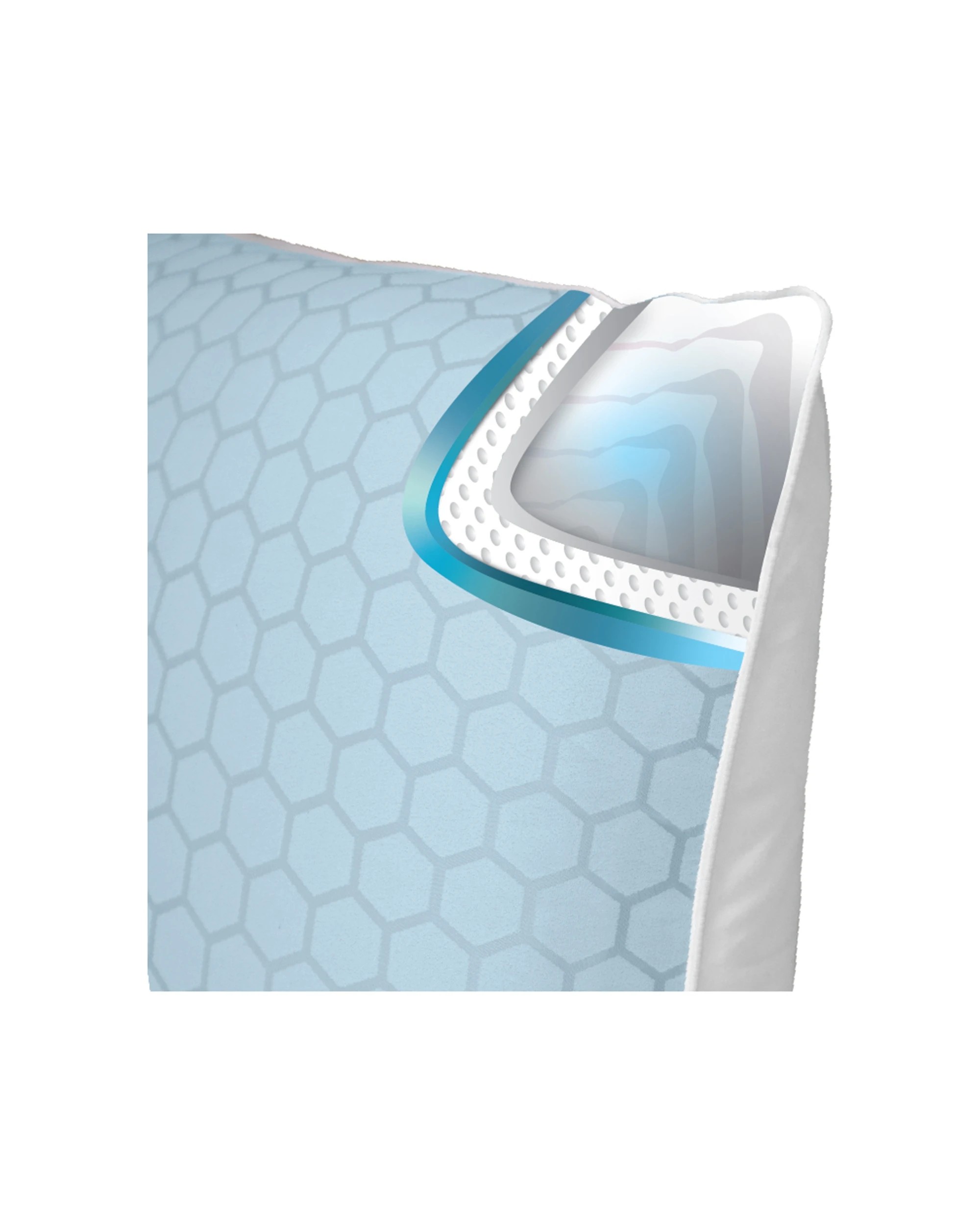 3 Ardor Cooling PCM Memory Foam Pillows 48x73cm - Temperature Regulating, 3 of 4