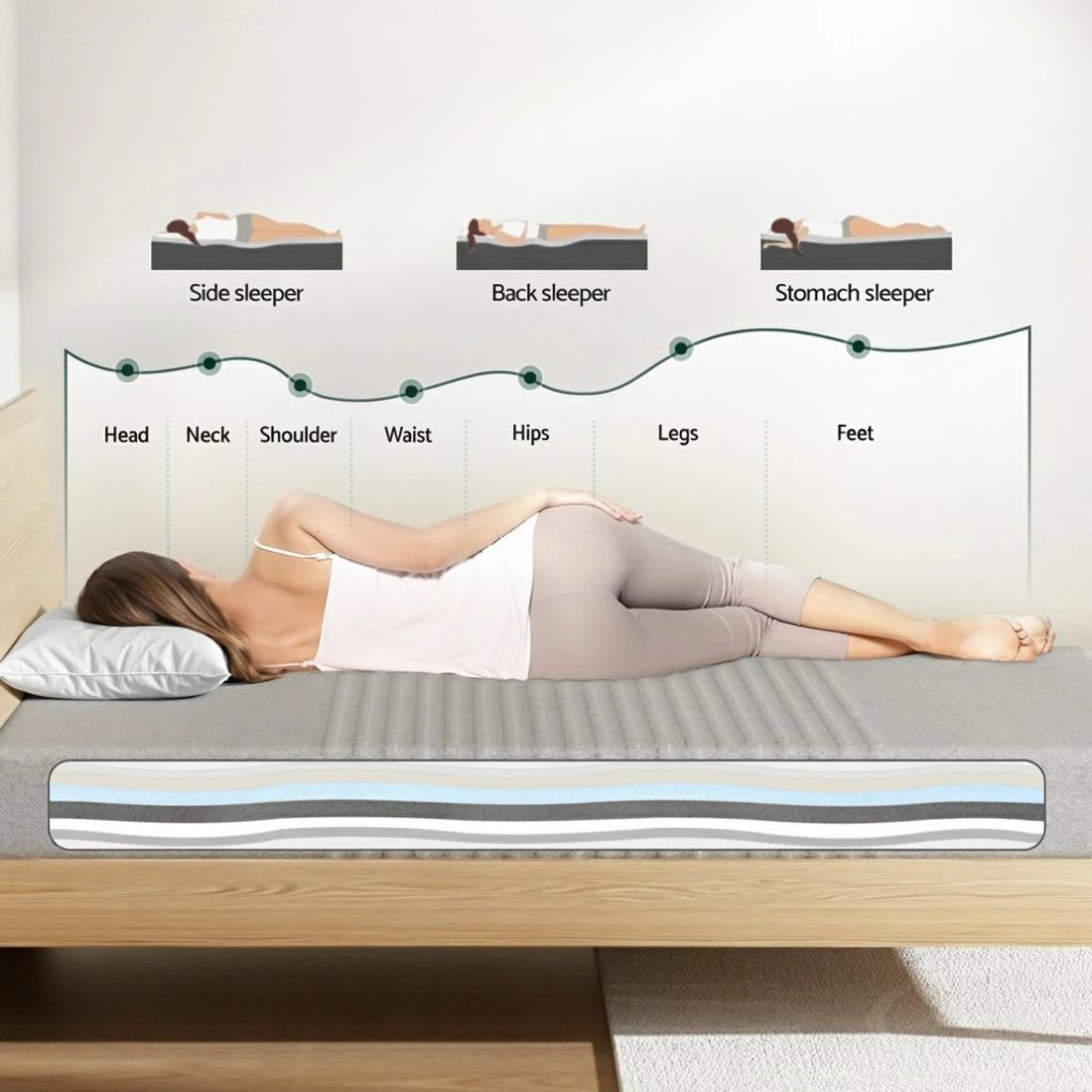 6 Giselle Bedding Cool Gel Memory Foam Mattress 7-Zone Washable Bamboo Cover 15cm Single - Grey, 6 of 9